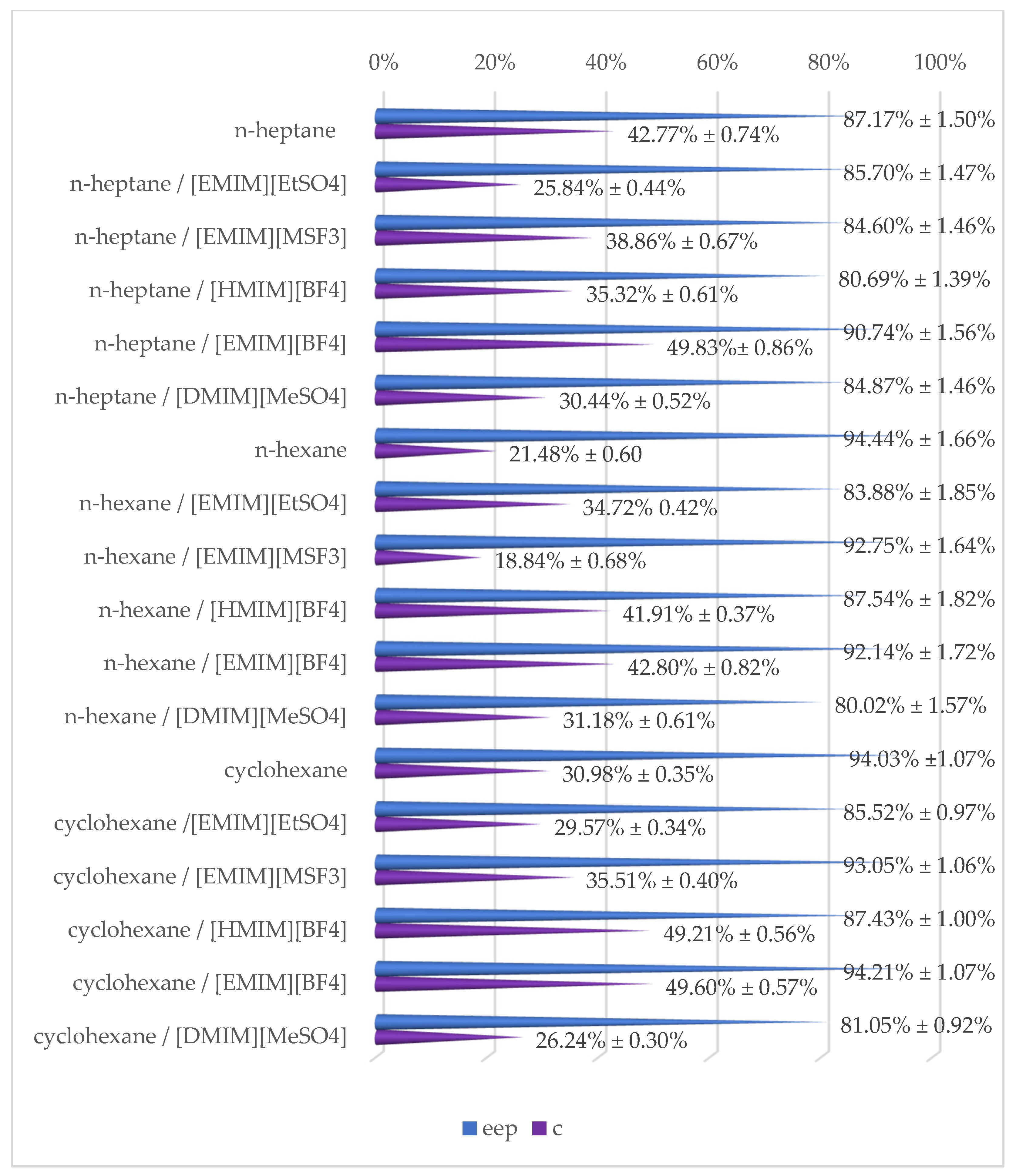 Ijms 24 11124 g004 Ijms 24 11124 g004