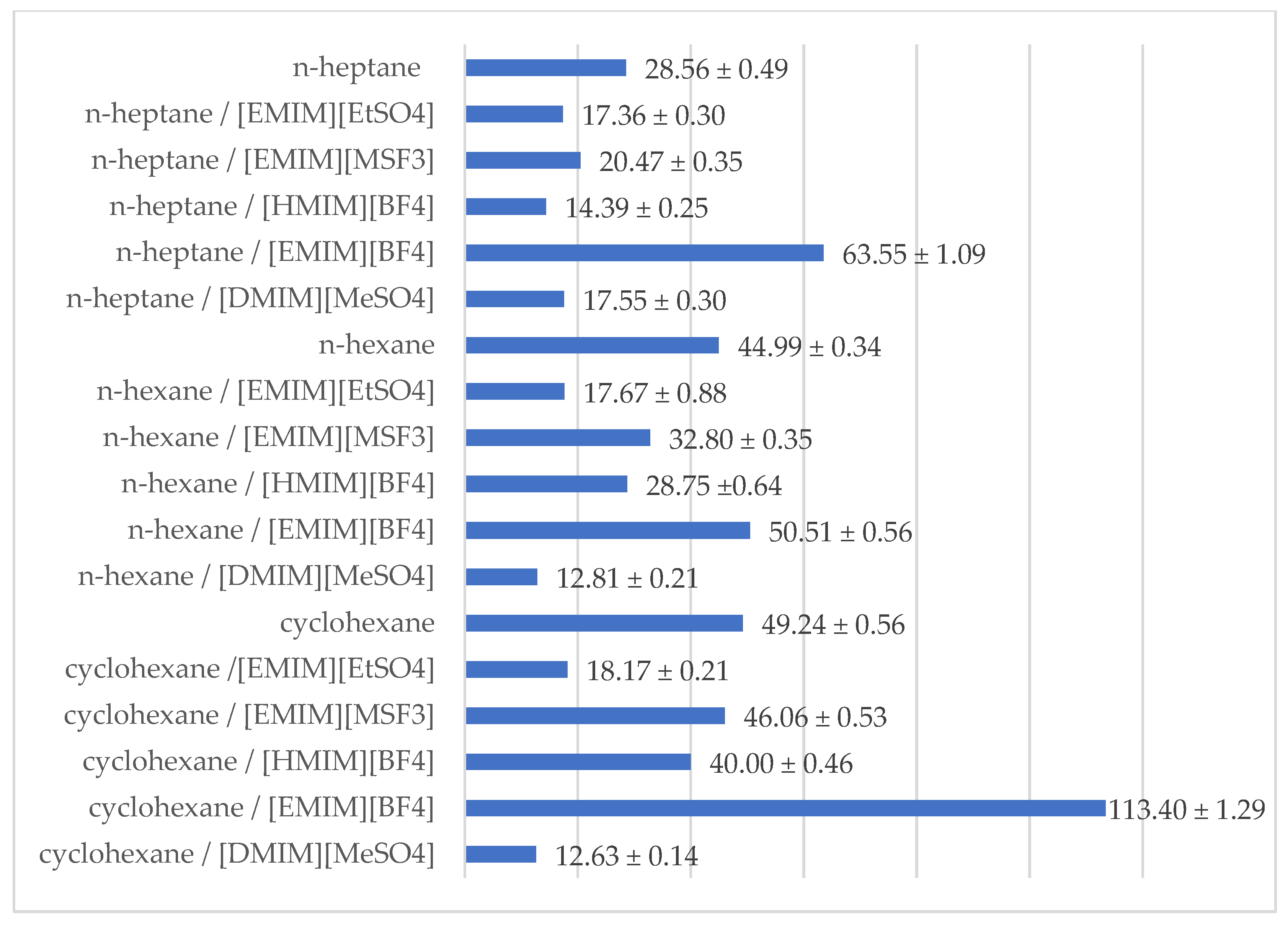 Ijms 24 11124 g005 Ijms 24 11124 g005