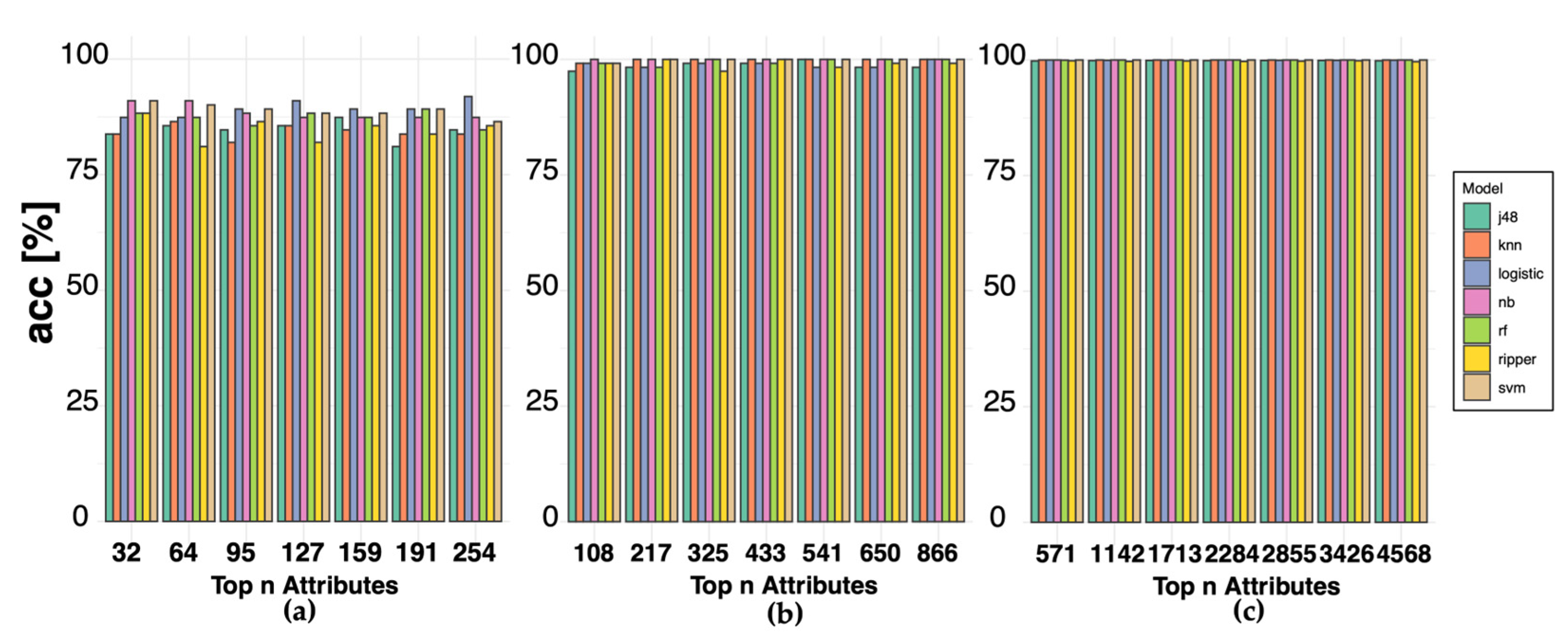 Ijms 24 11133 g005 Ijms 24 11133 g005