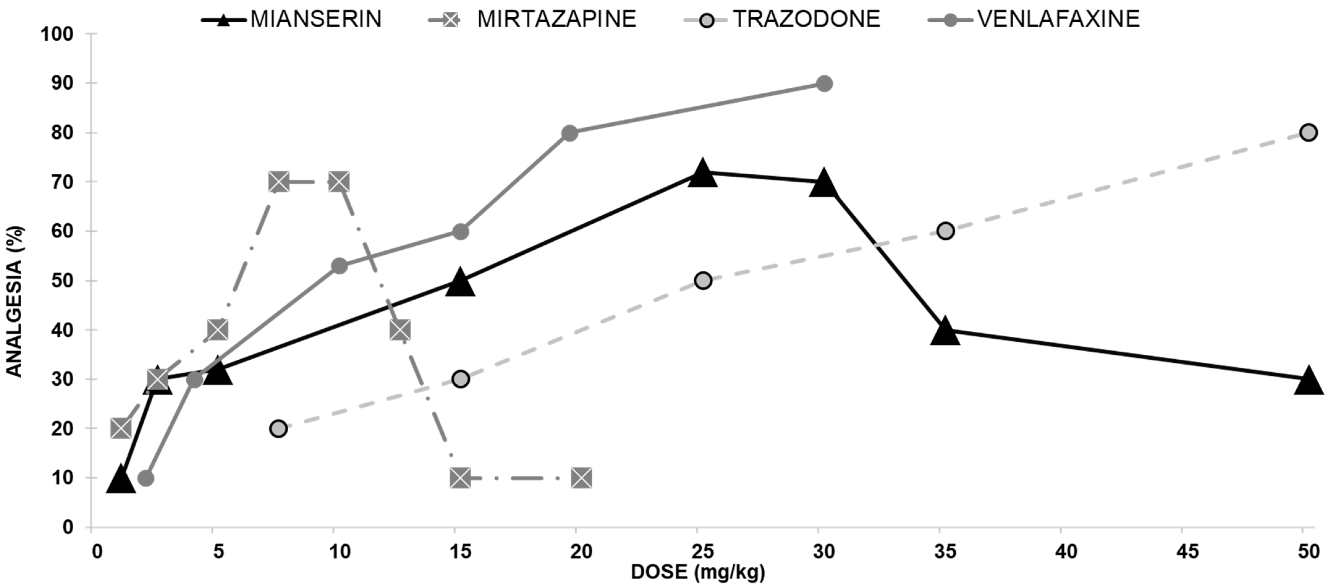 Ijms 24 11142 g001 Ijms 24 11142 g001