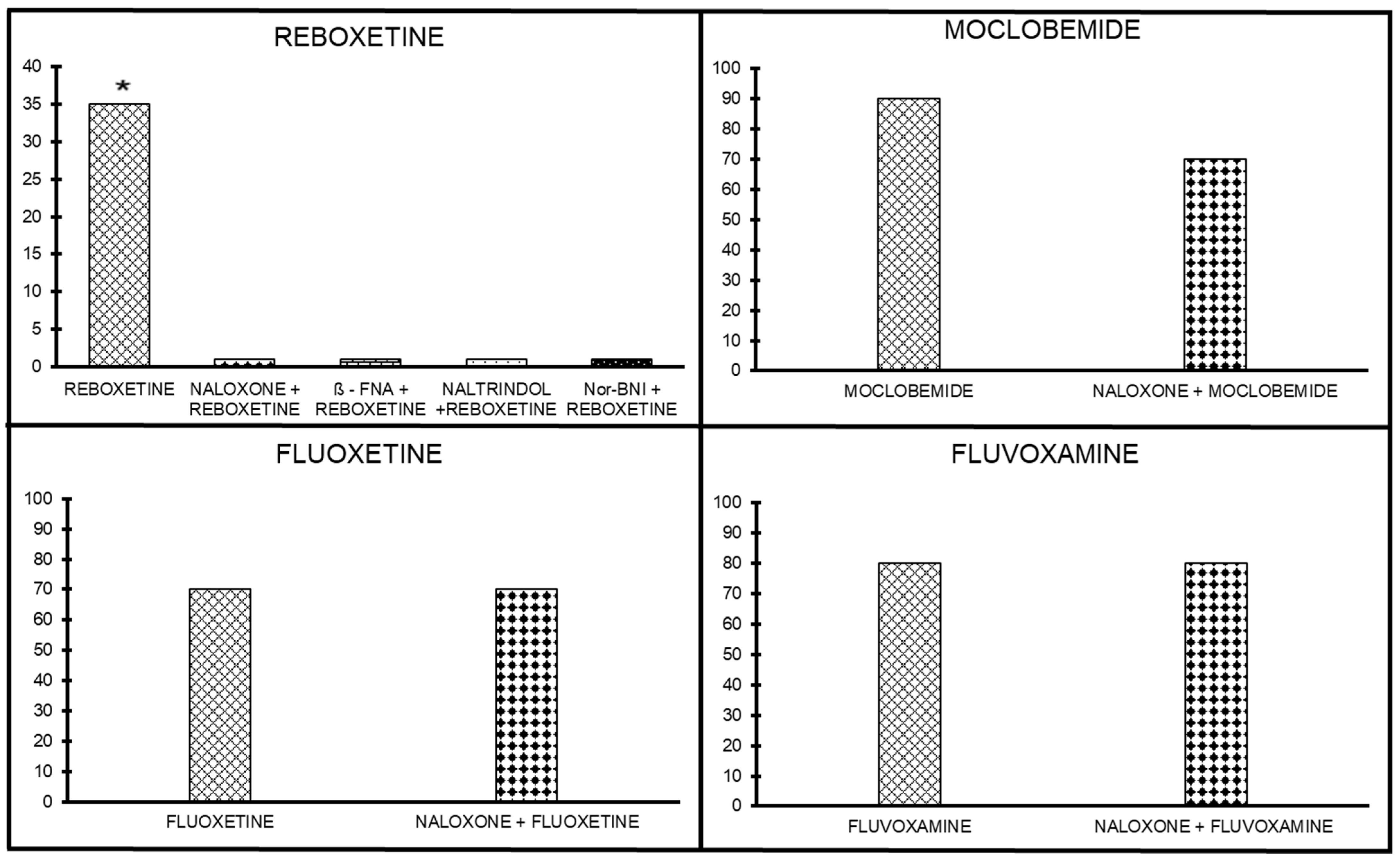Ijms 24 11142 g004 Ijms 24 11142 g004