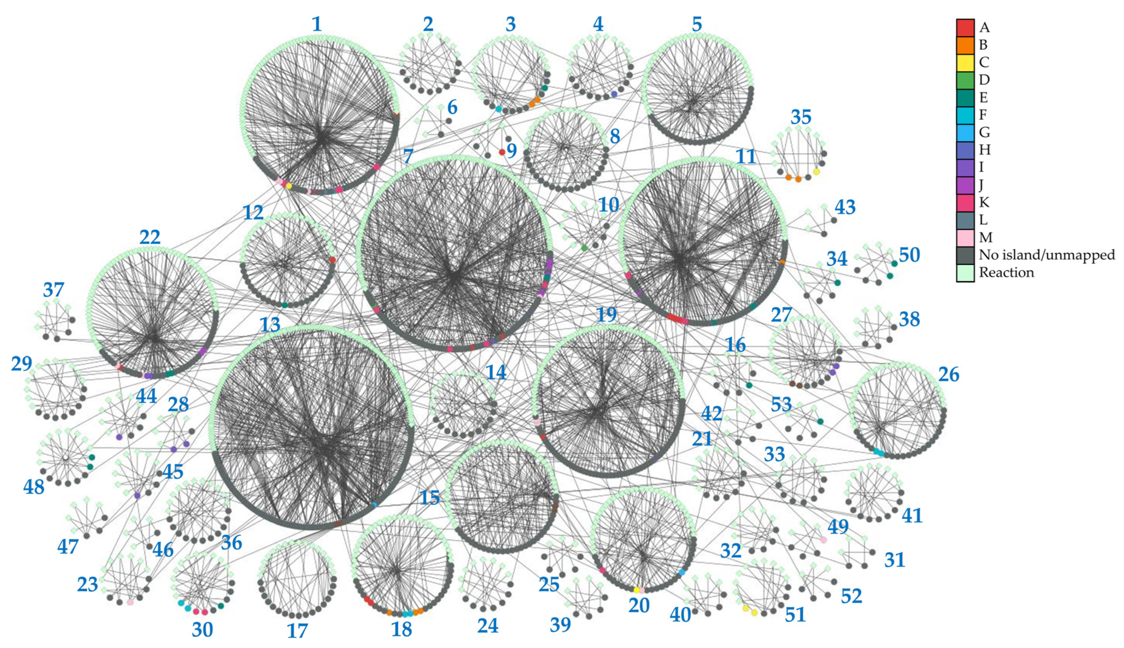 Ijms 24 11150 g002 Ijms 24 11150 g002