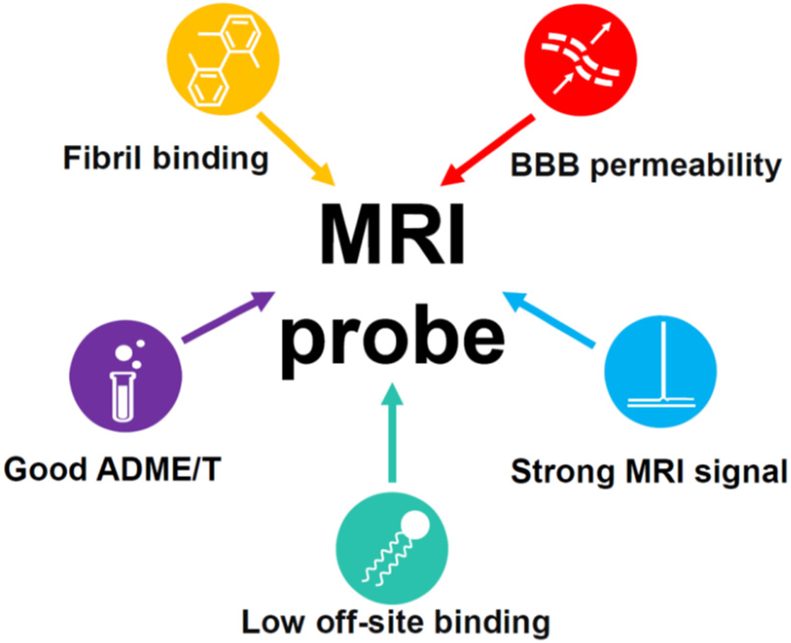 Ijms 24 11152 g014 Ijms 24 11152 g014