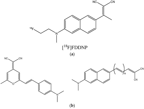 Molecular Design of Magnetic Resonance Imaging Agents Binding to