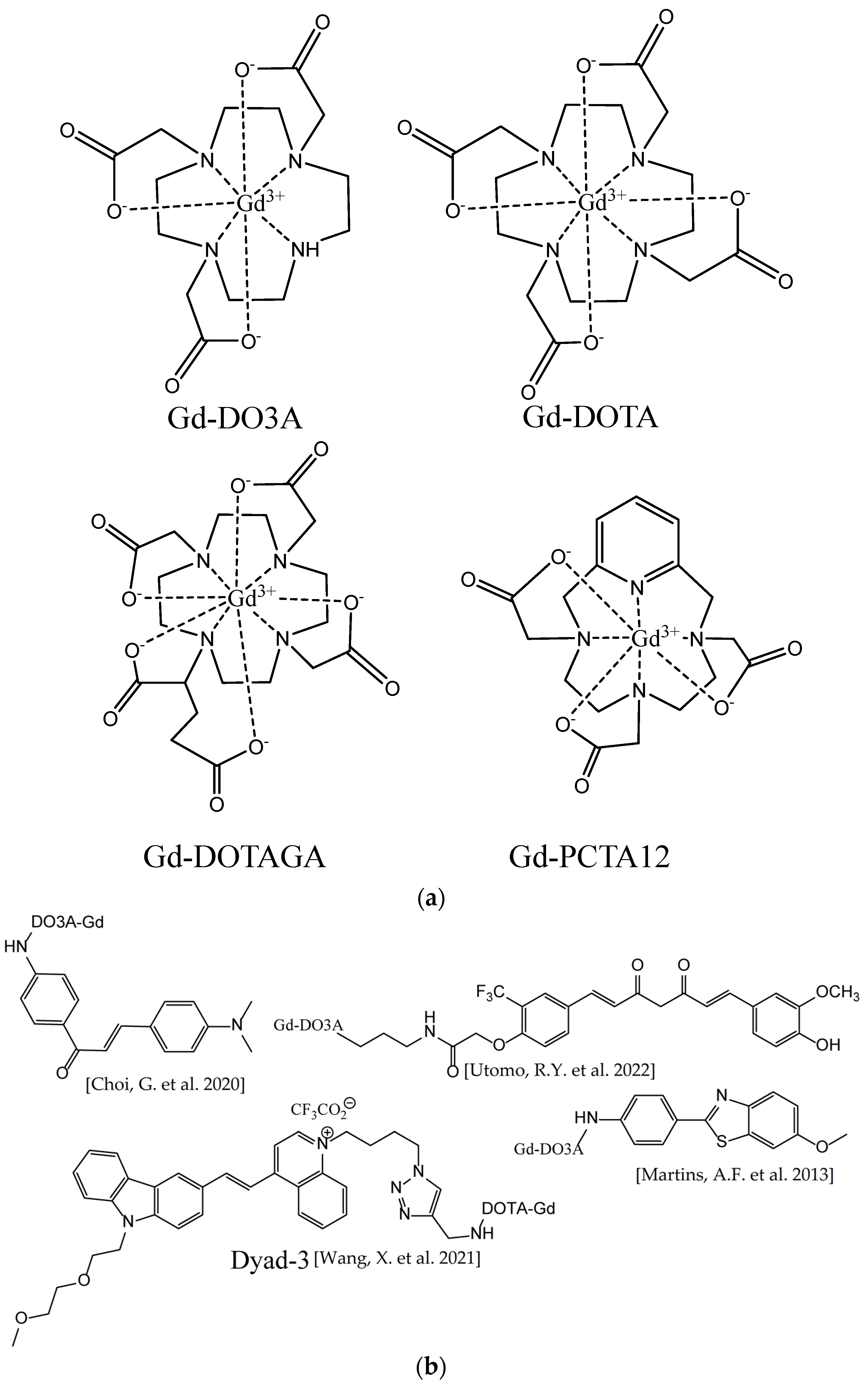Ijms 24 11152 g029 Ijms 24 11152 g029