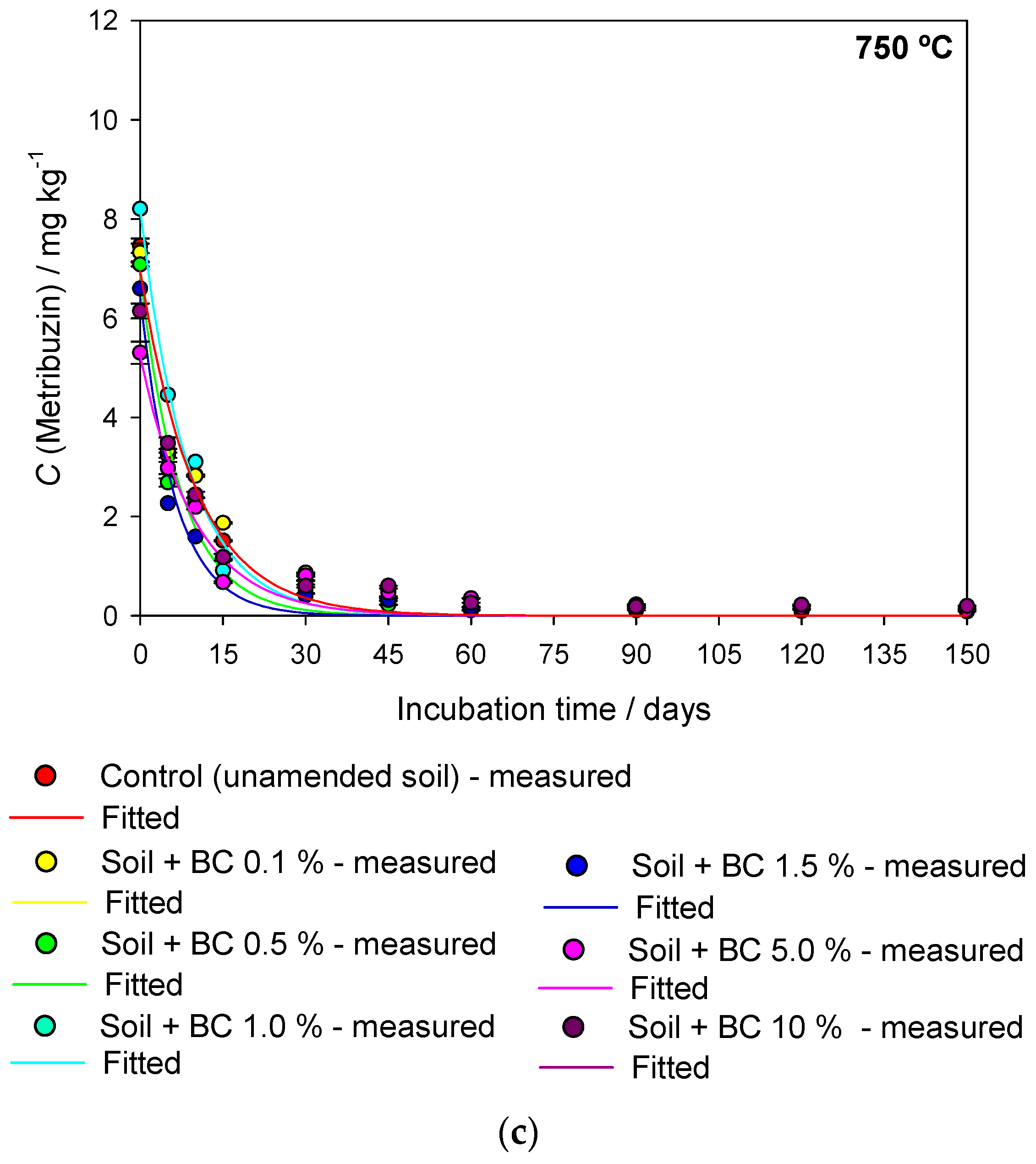 Ijms 24 11154 g001b Ijms 24 11154 g001b