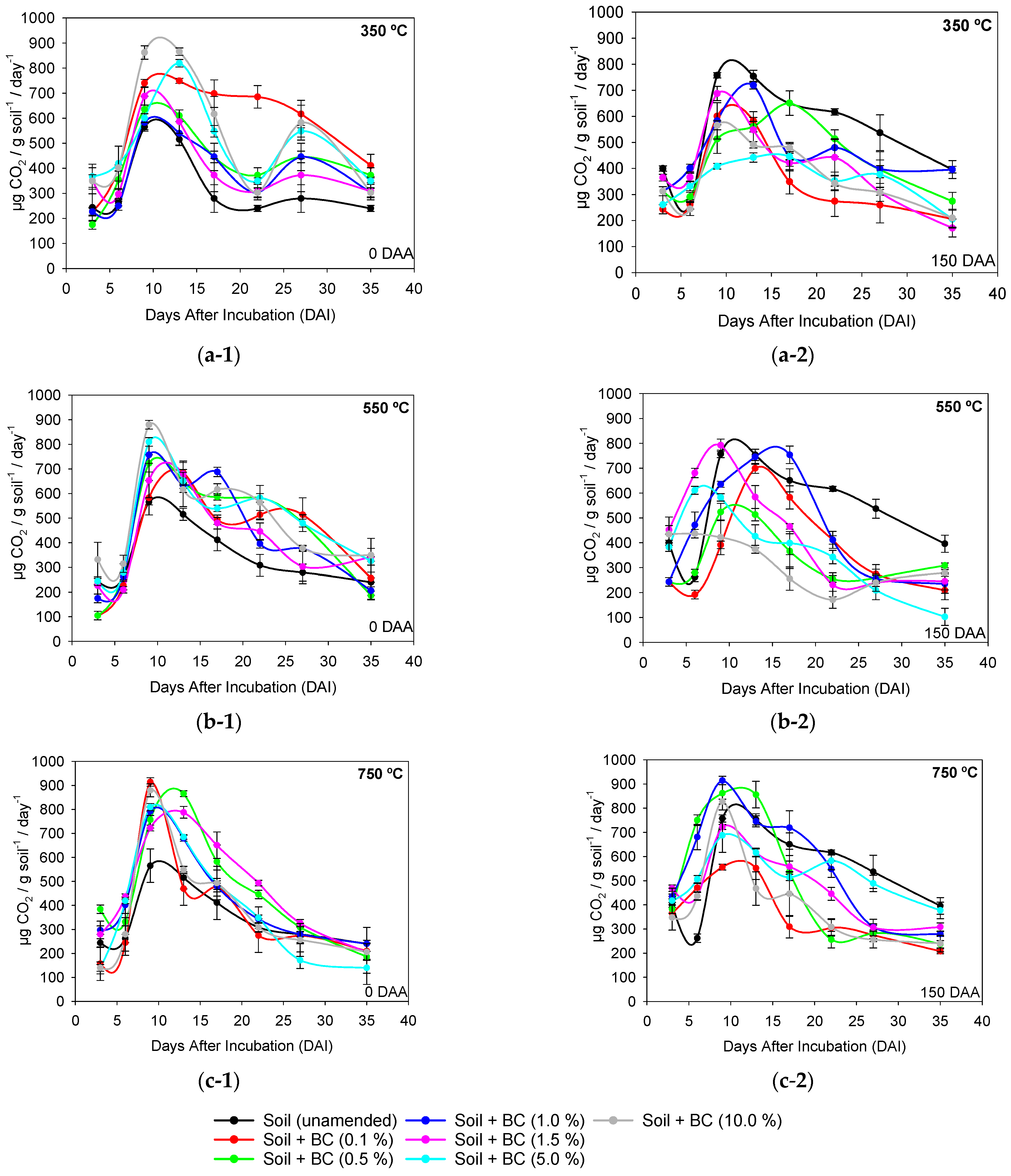 Ijms 24 11154 g003 Ijms 24 11154 g003