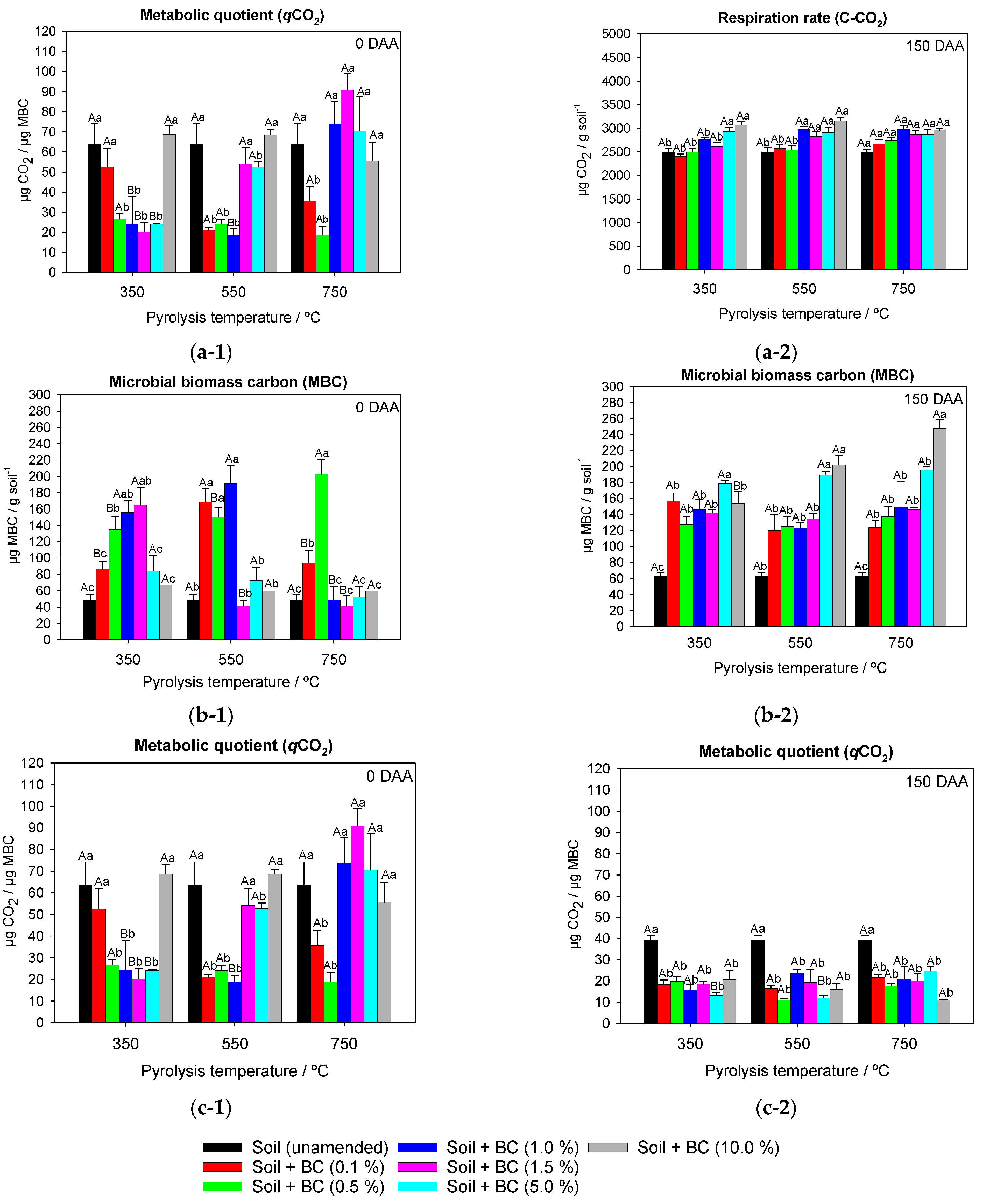 Ijms 24 11154 g004 Ijms 24 11154 g004