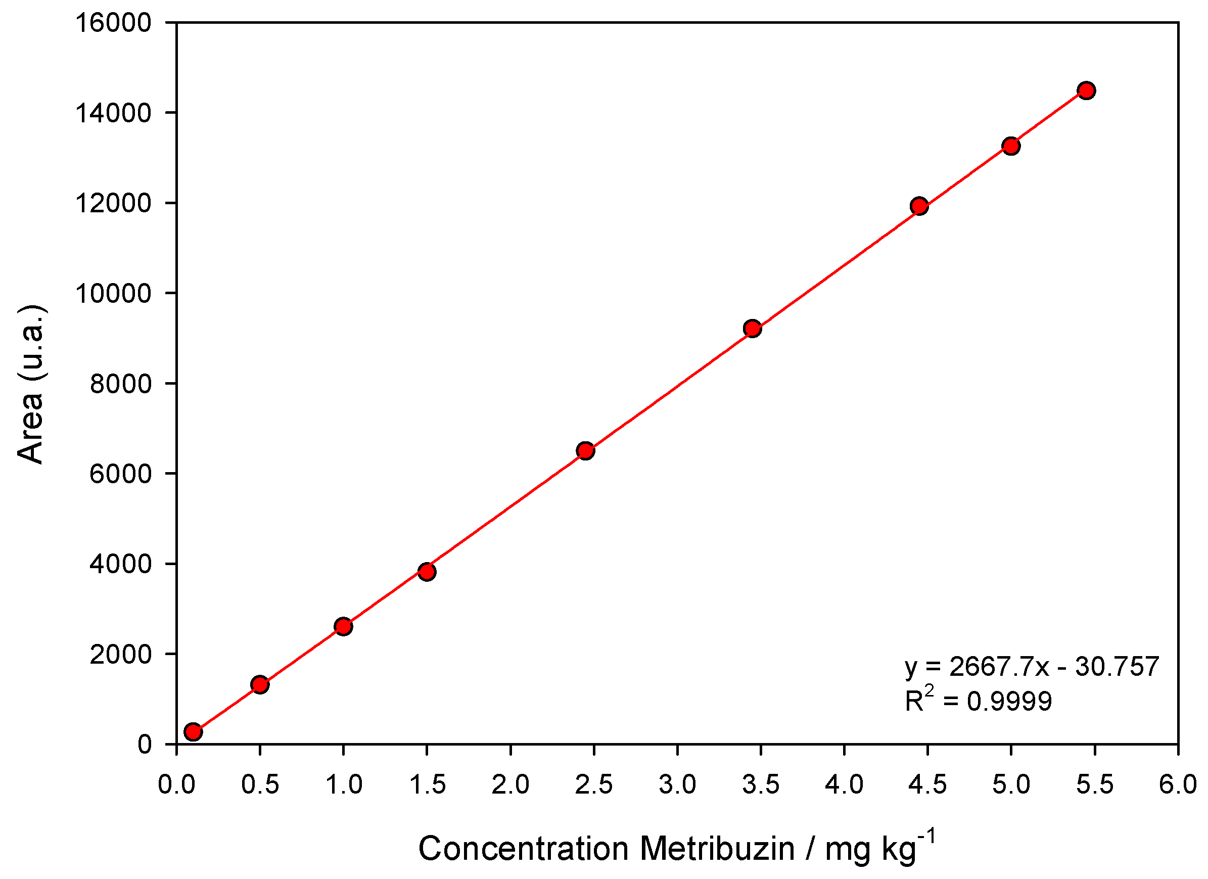 Ijms 24 11154 g005 Ijms 24 11154 g005