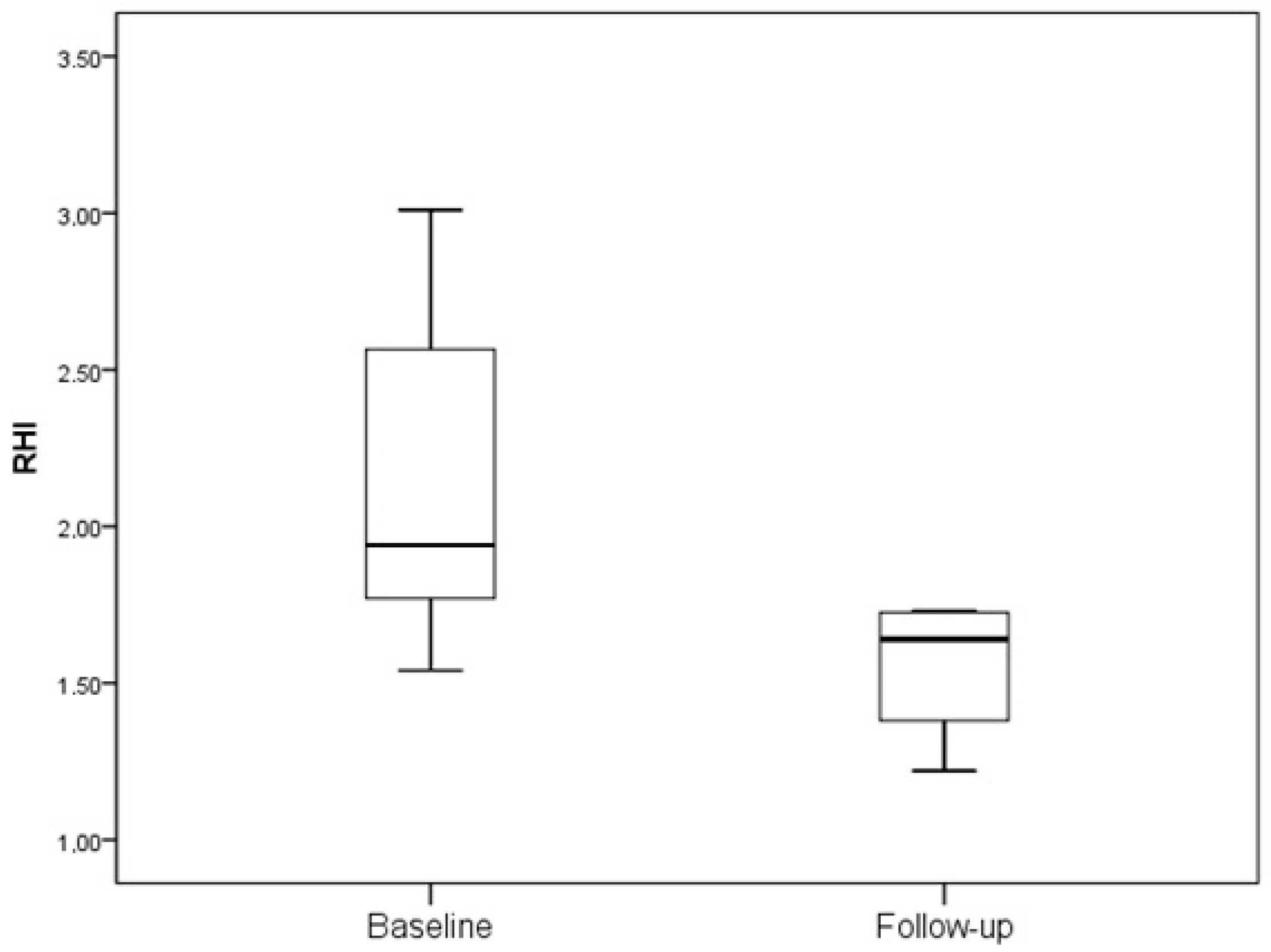 Ijms 24 11162 g002 Ijms 24 11162 g002