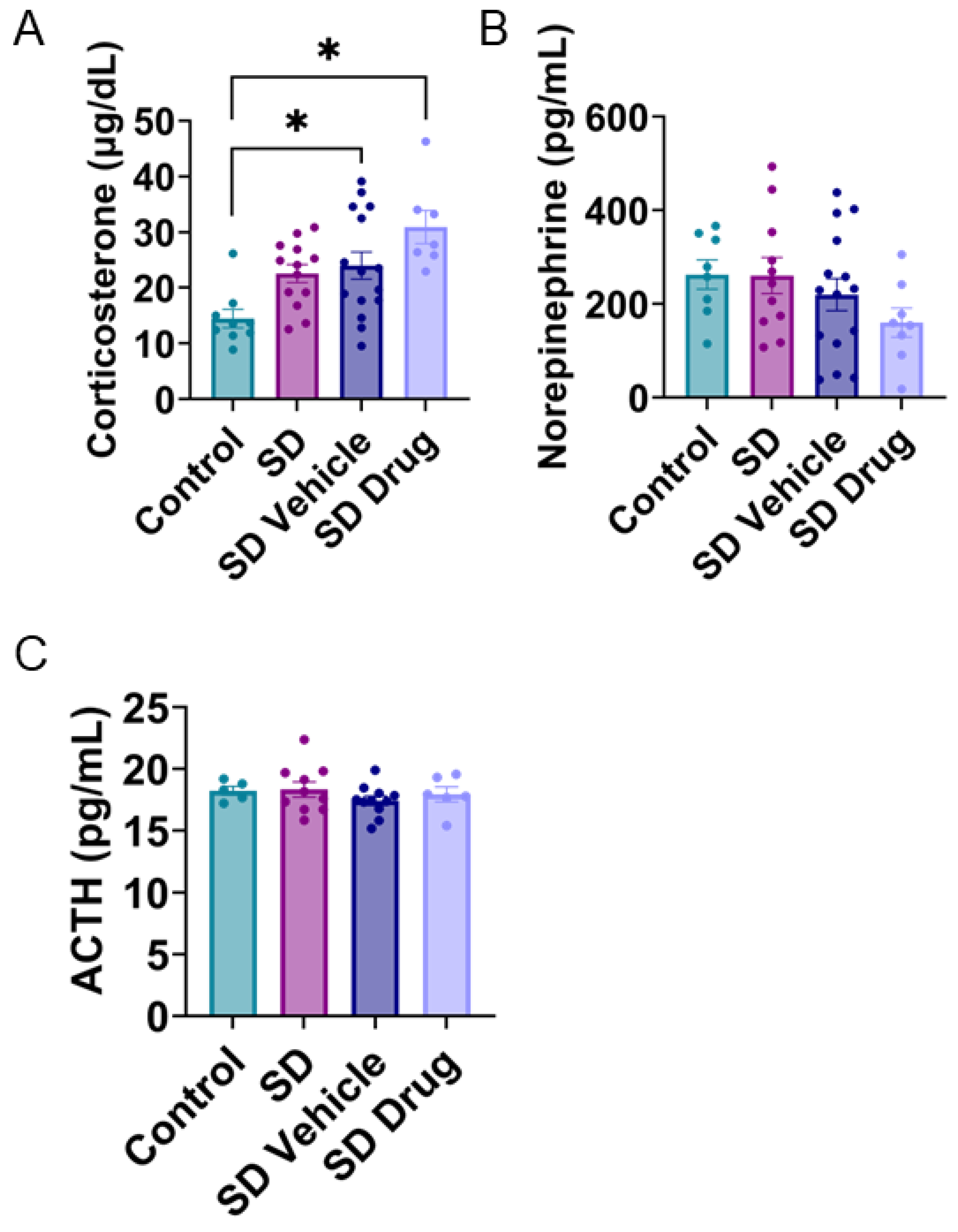 Ijms 24 11193 g004 Ijms 24 11193 g004