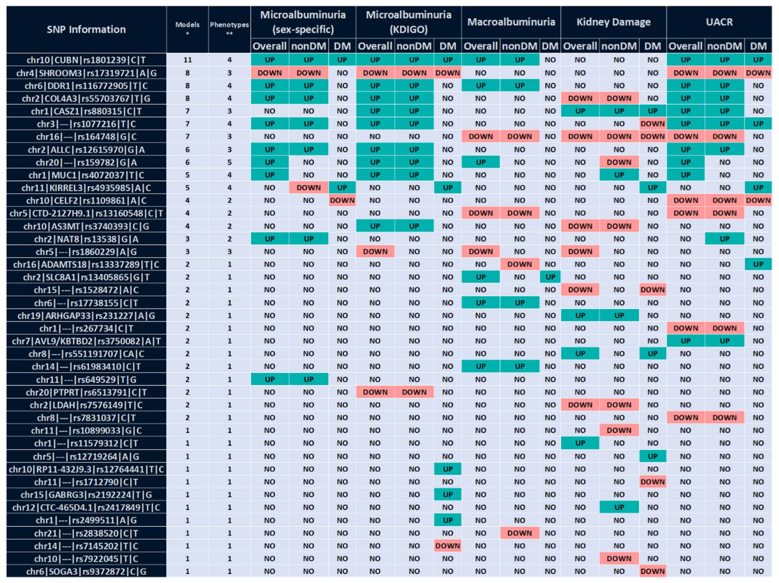 Ijms 24 11209 g002 Ijms 24 11209 g002