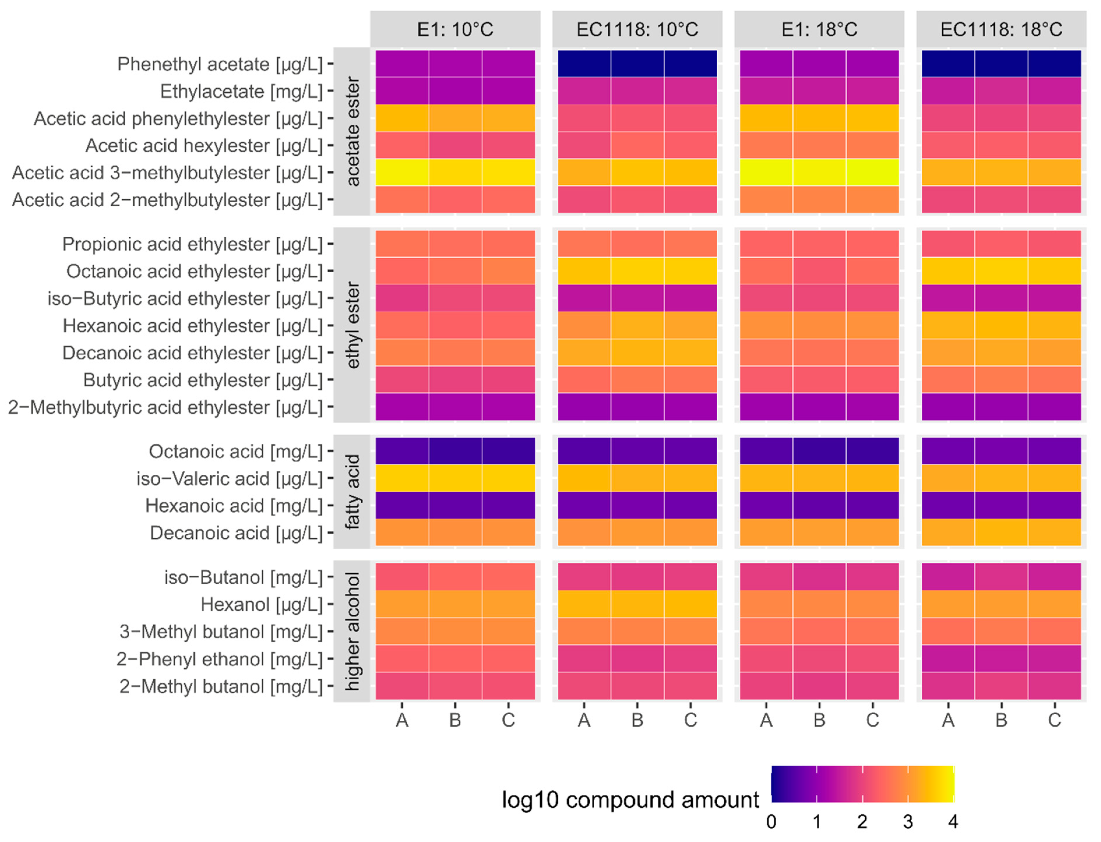 Ijms 24 11232 g007 Ijms 24 11232 g007