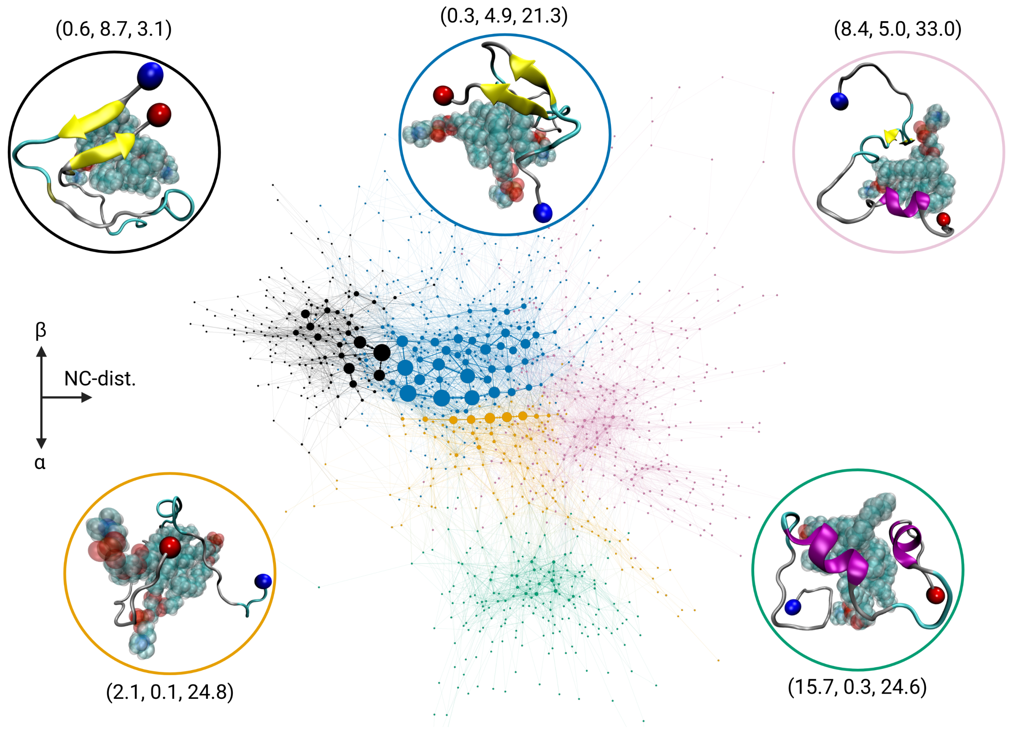 Ijms 24 11238 g004 Ijms 24 11238 g004