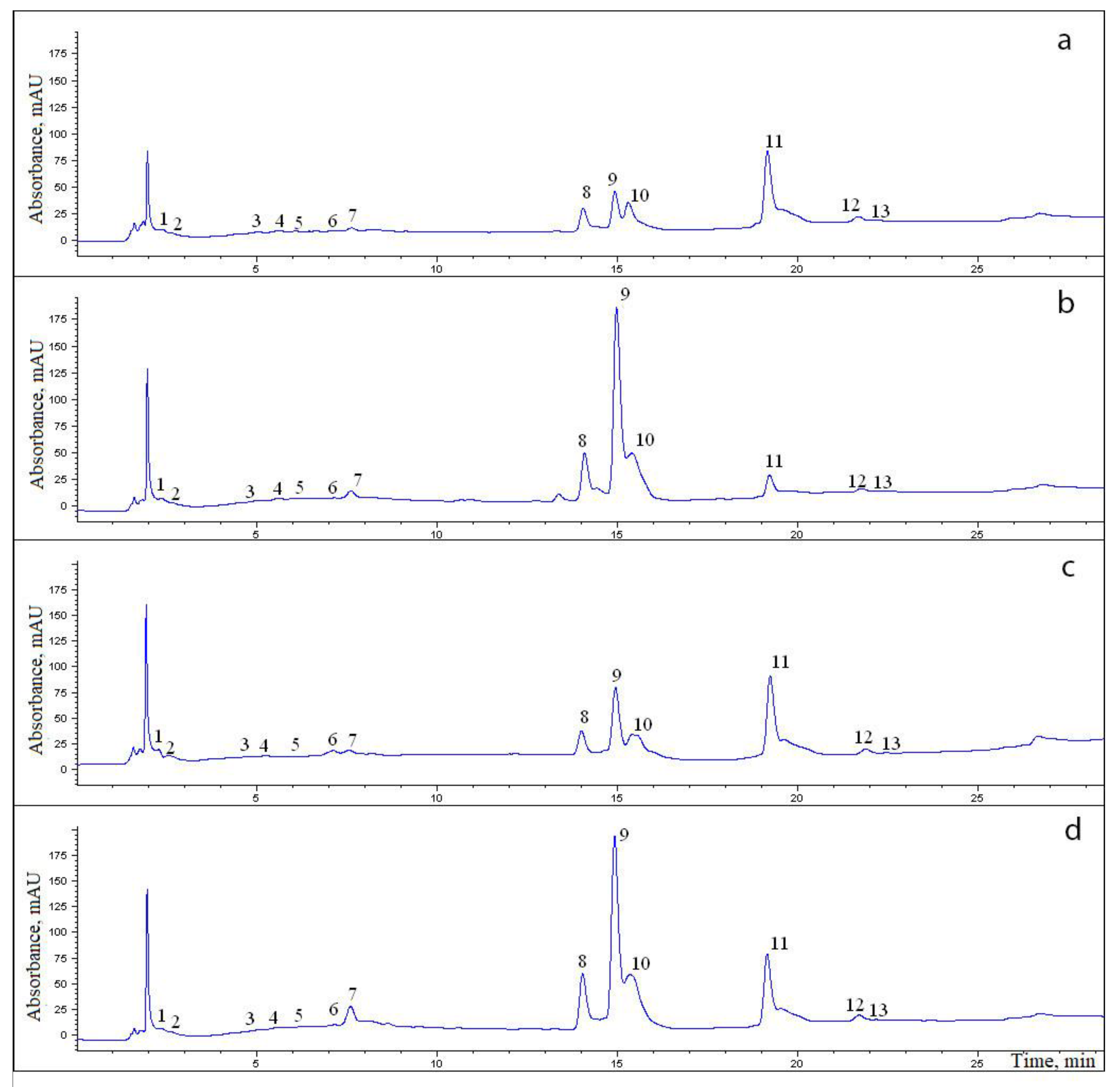Ijms 24 11244 g002 Ijms 24 11244 g002