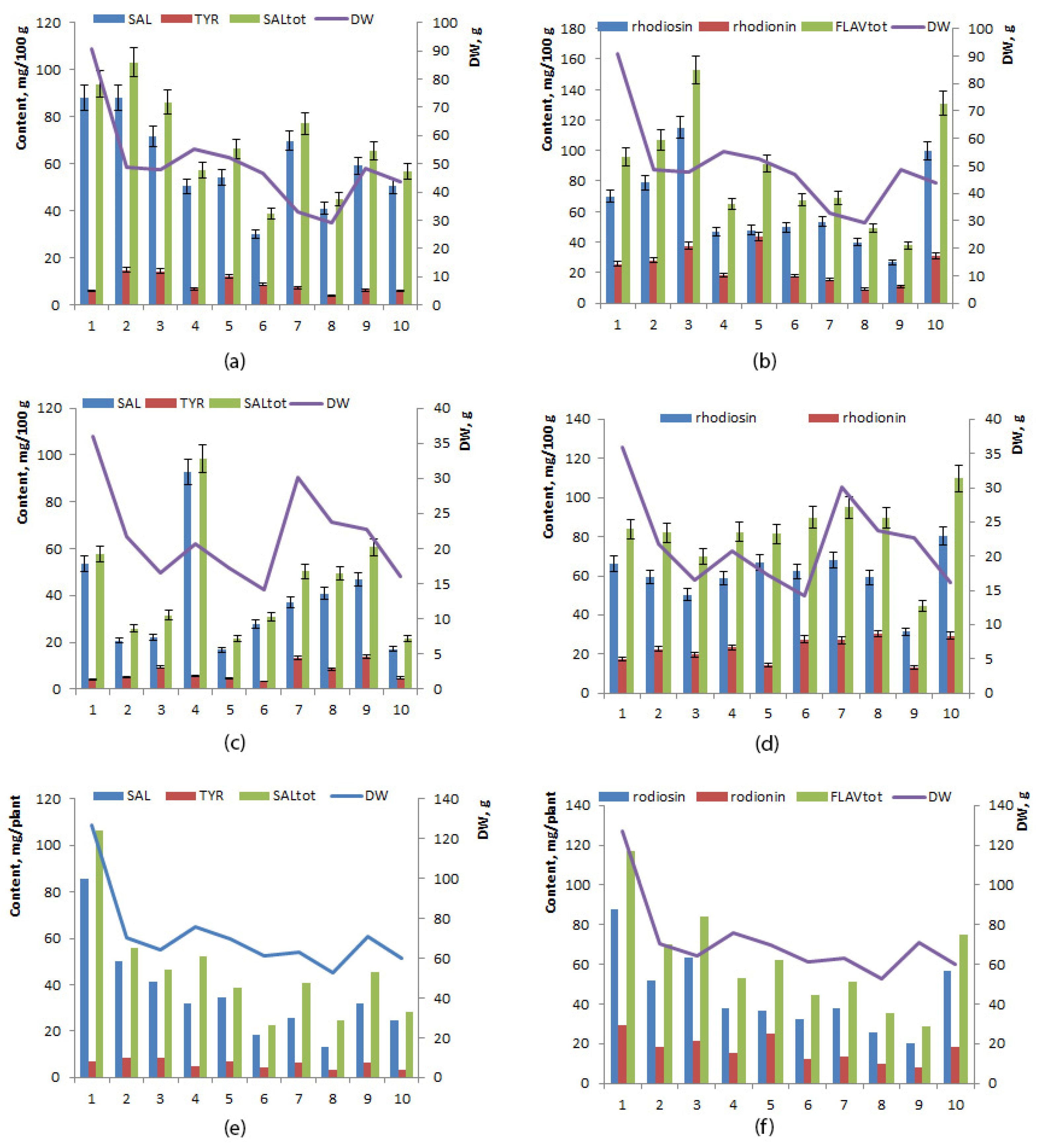 Ijms 24 11244 g004 Ijms 24 11244 g004