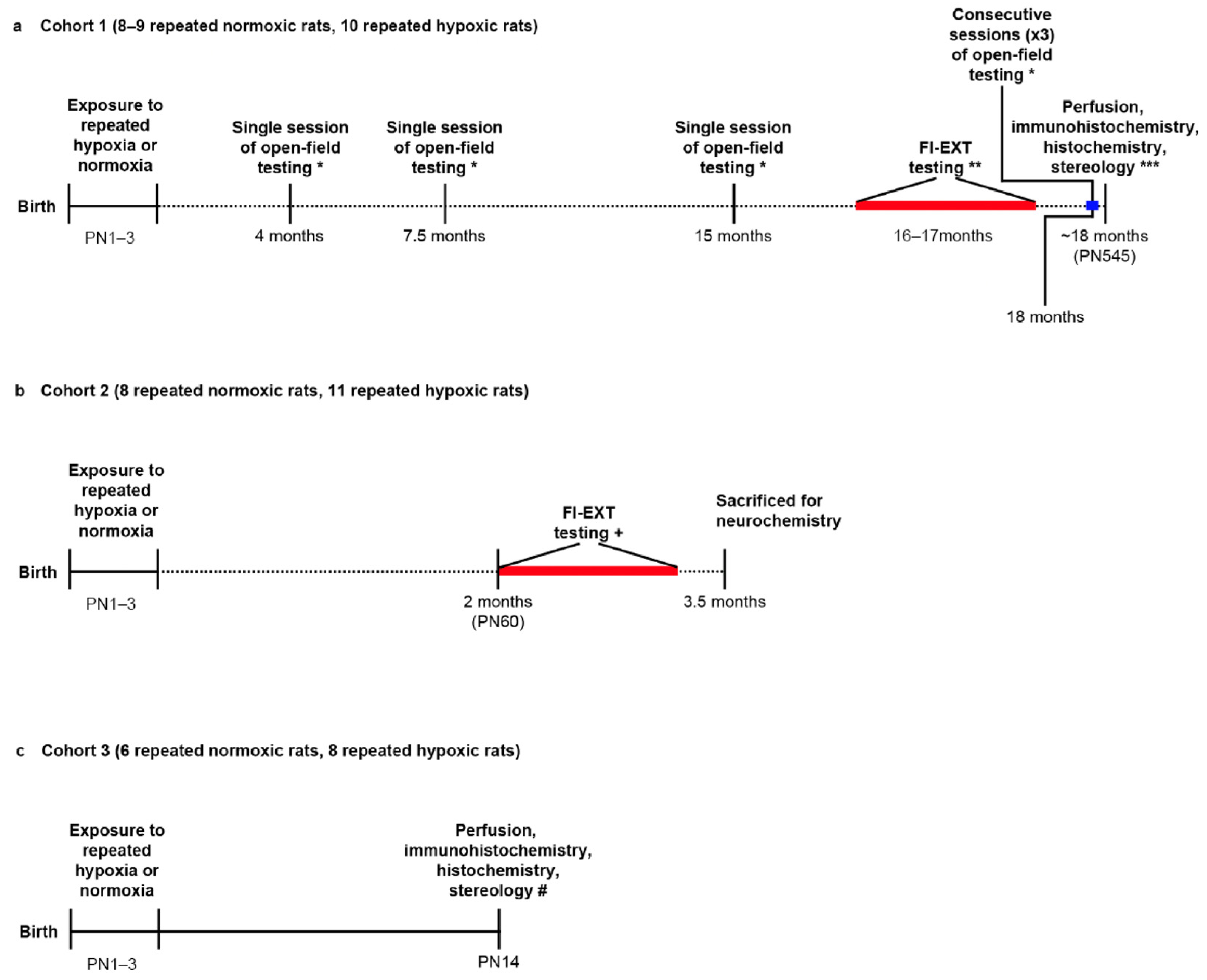 Ijms 24 11252 g001 Ijms 24 11252 g001