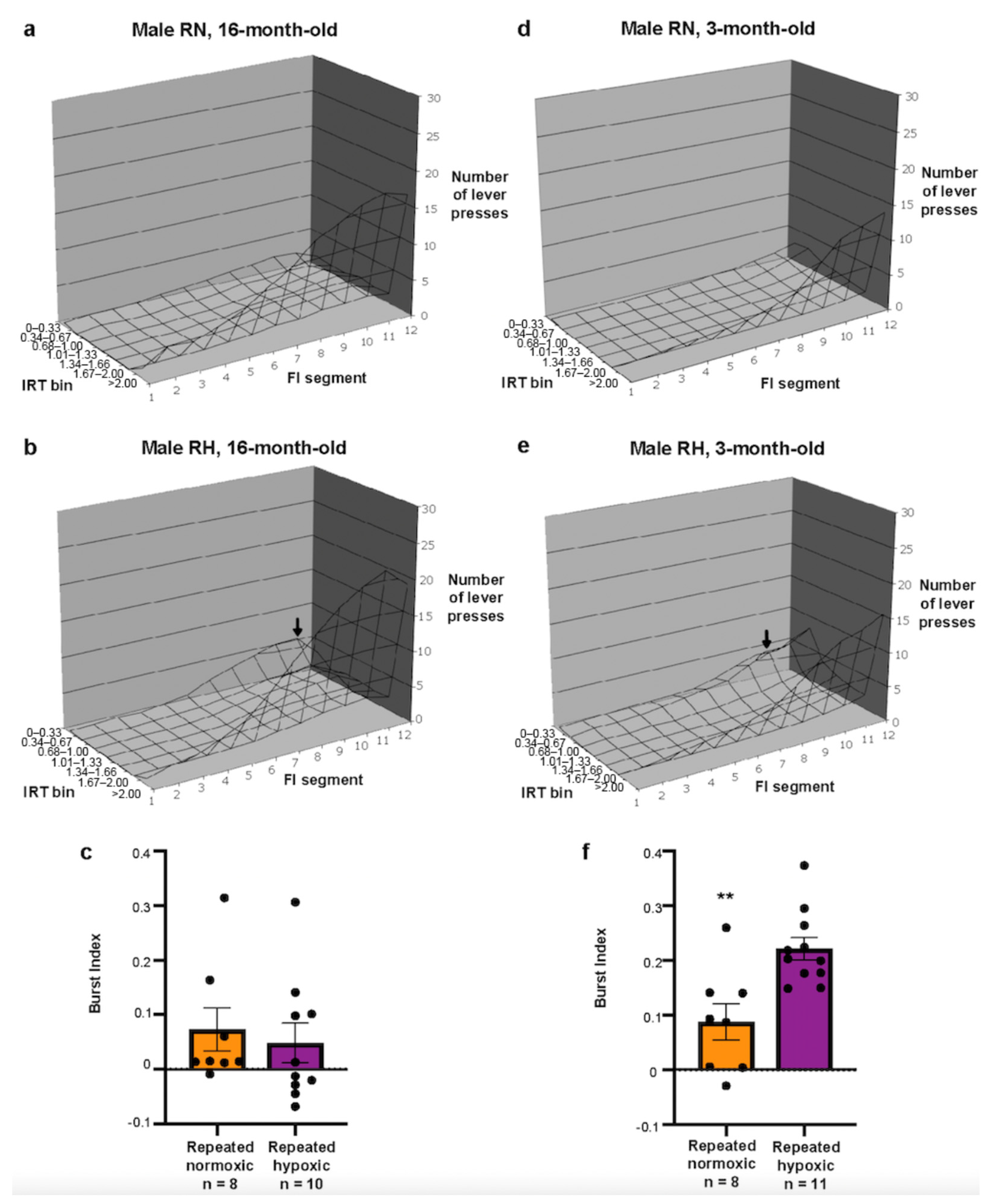 Ijms 24 11252 g002 Ijms 24 11252 g002