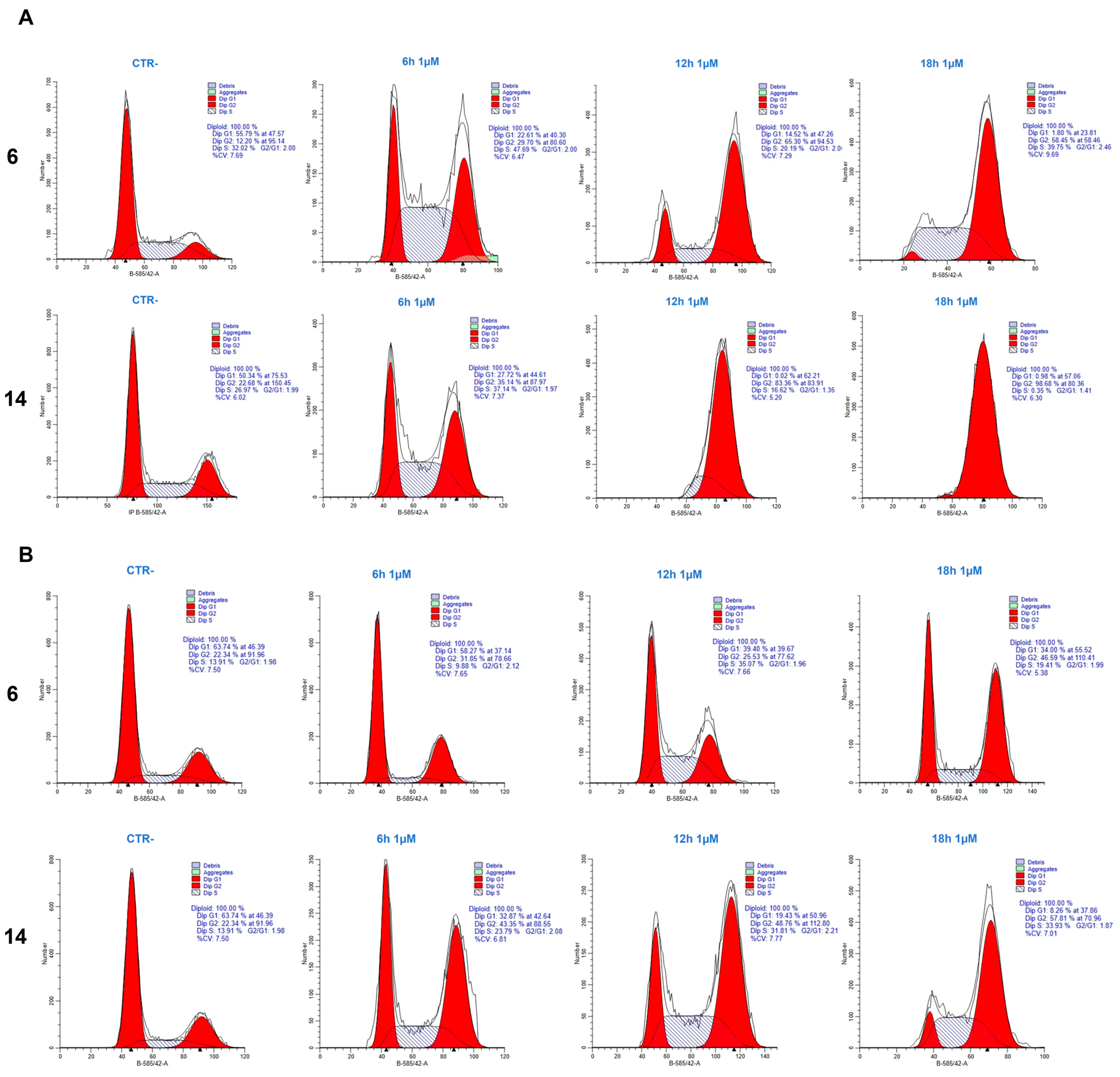 Ijms 24 11263 g001 Ijms 24 11263 g001