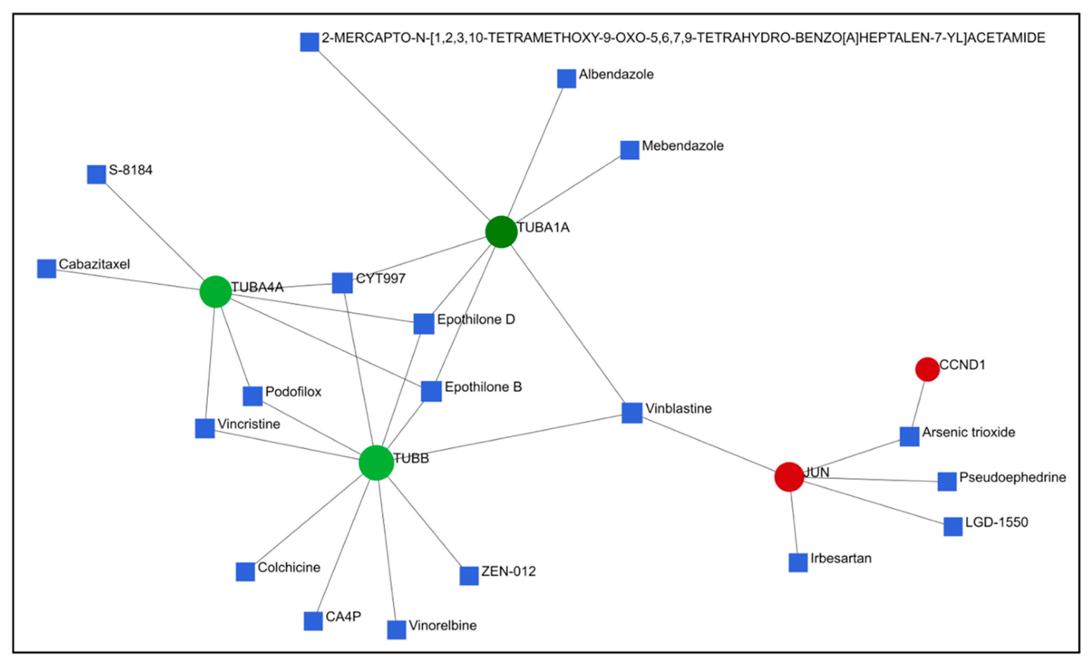 Ijms 24 11263 g007 Ijms 24 11263 g007