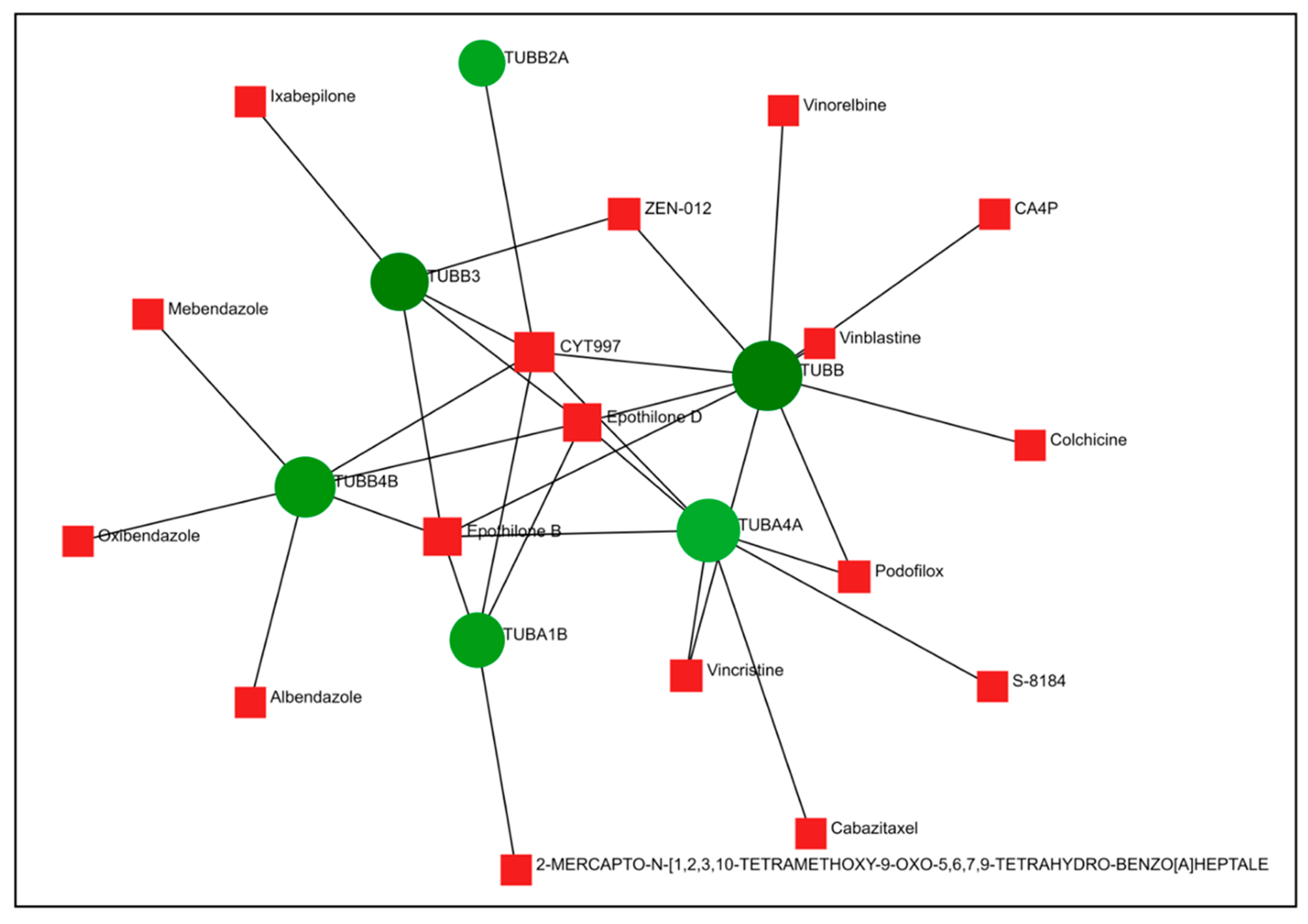 Ijms 24 11263 g008 Ijms 24 11263 g008