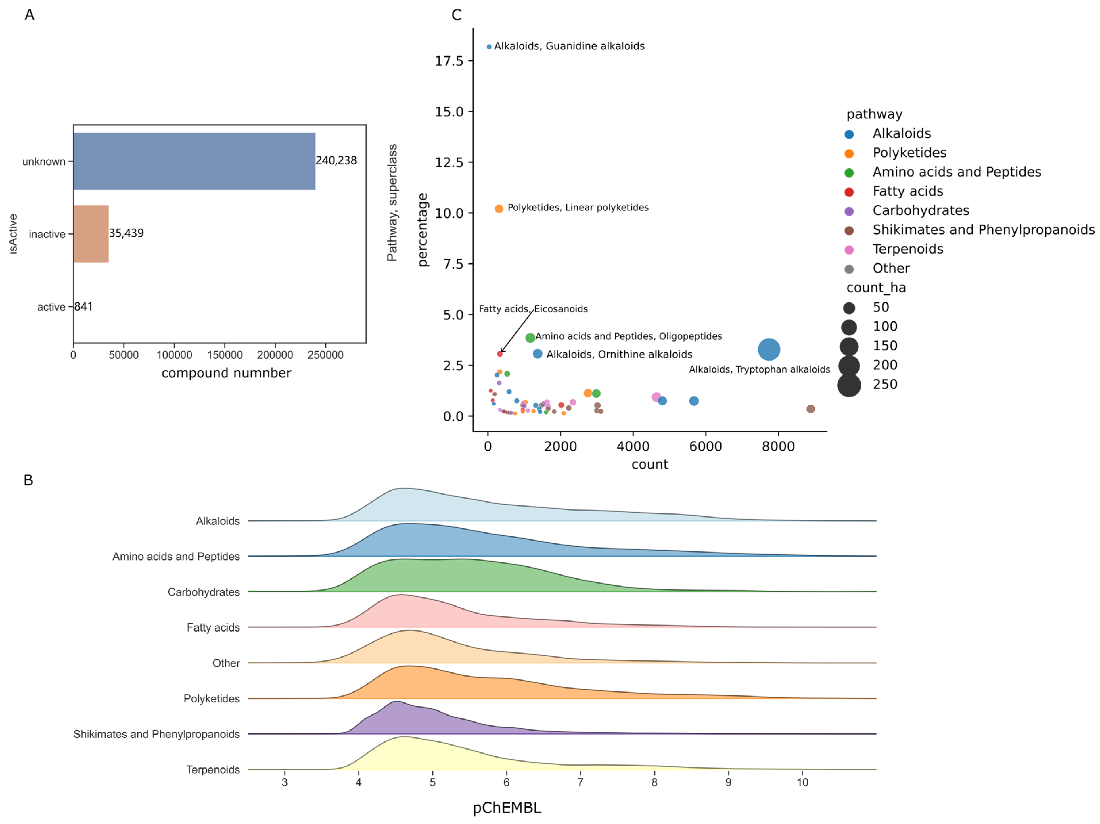 Ijms 24 11265 g003 Ijms 24 11265 g003