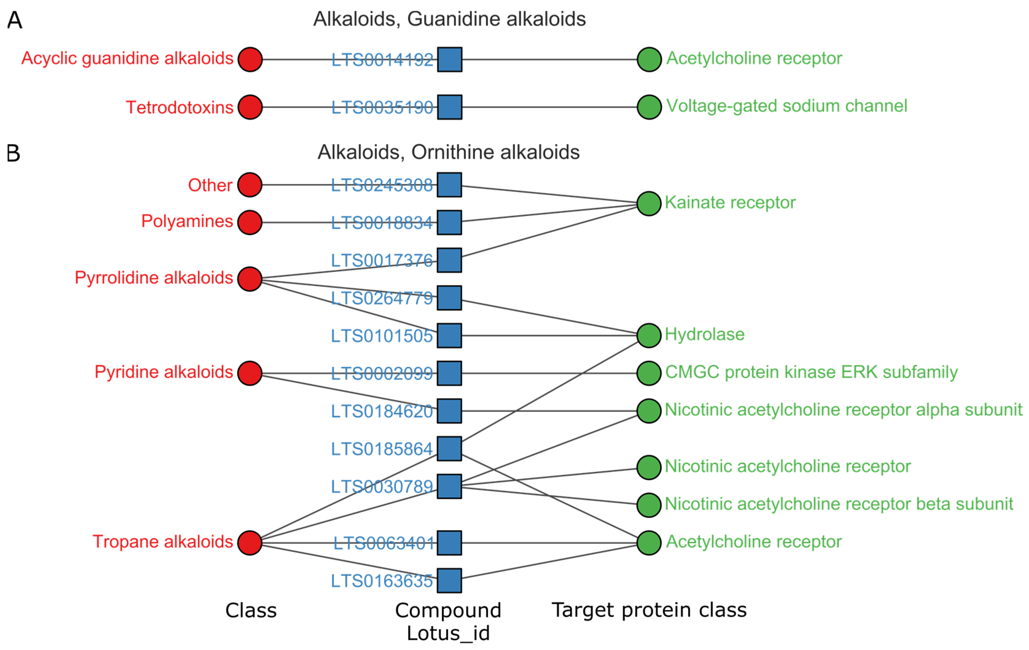 Ijms 24 11265 g004 Ijms 24 11265 g004