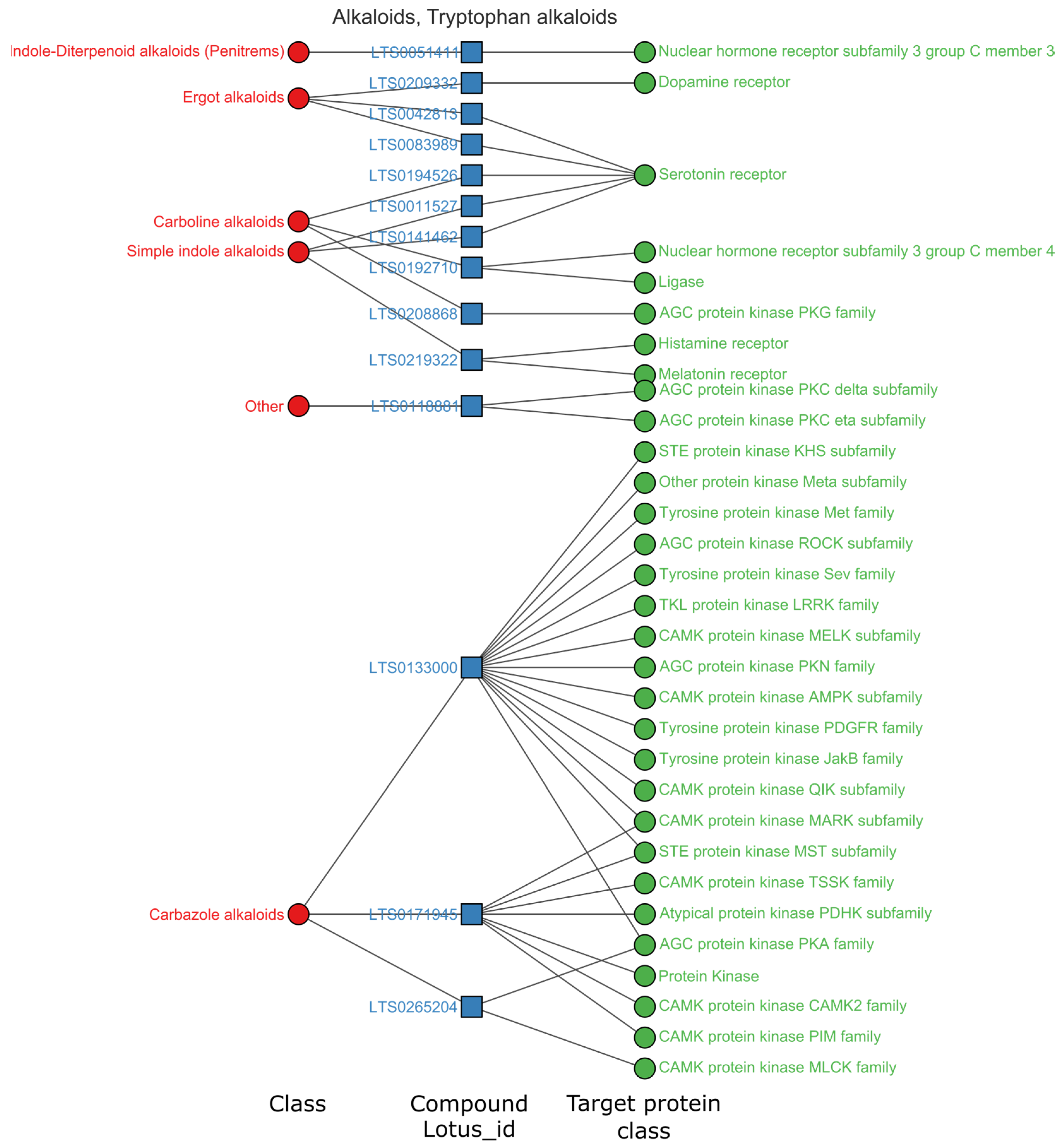 Ijms 24 11265 g005 Ijms 24 11265 g005