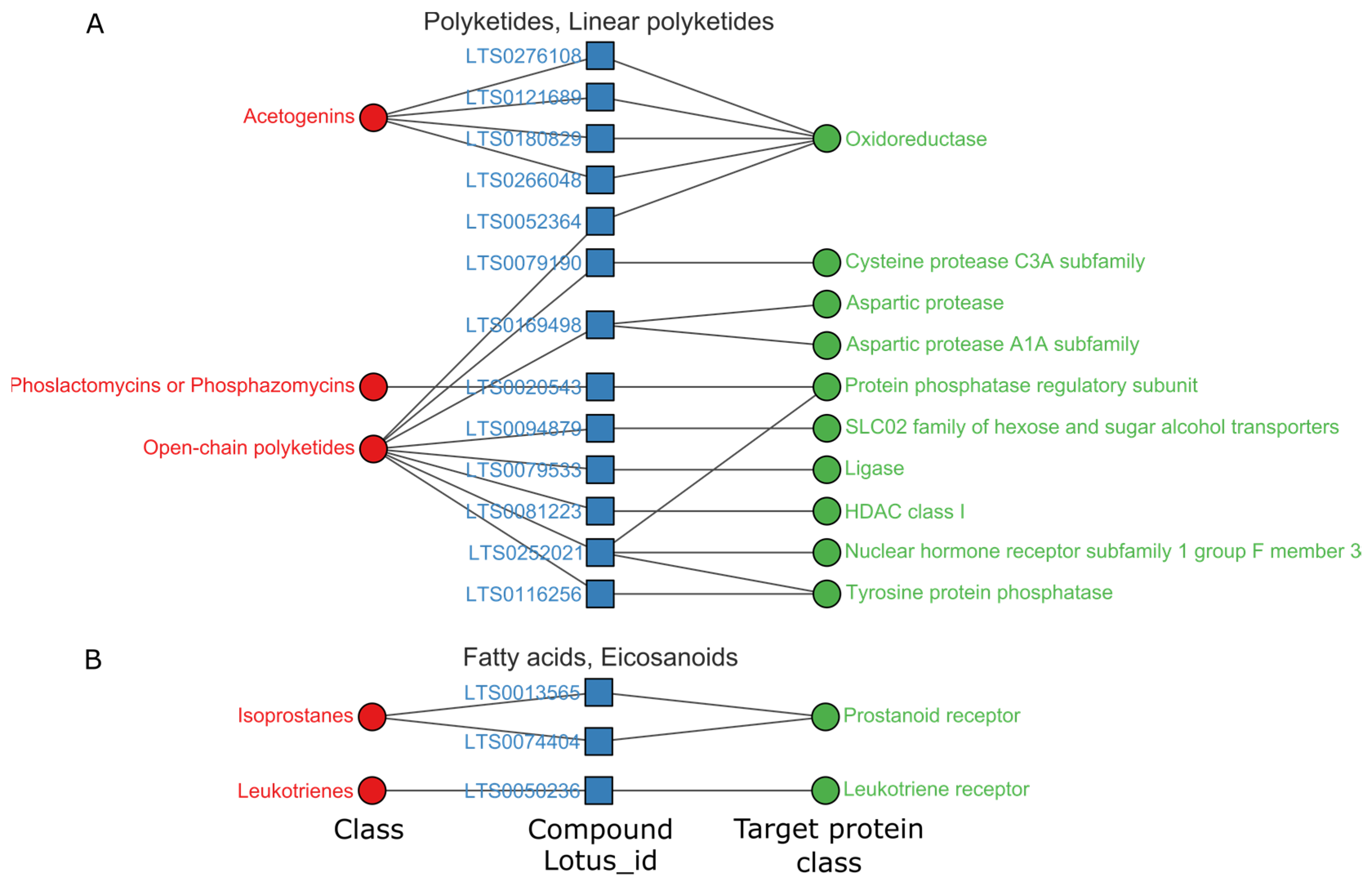 Ijms 24 11265 g007 Ijms 24 11265 g007