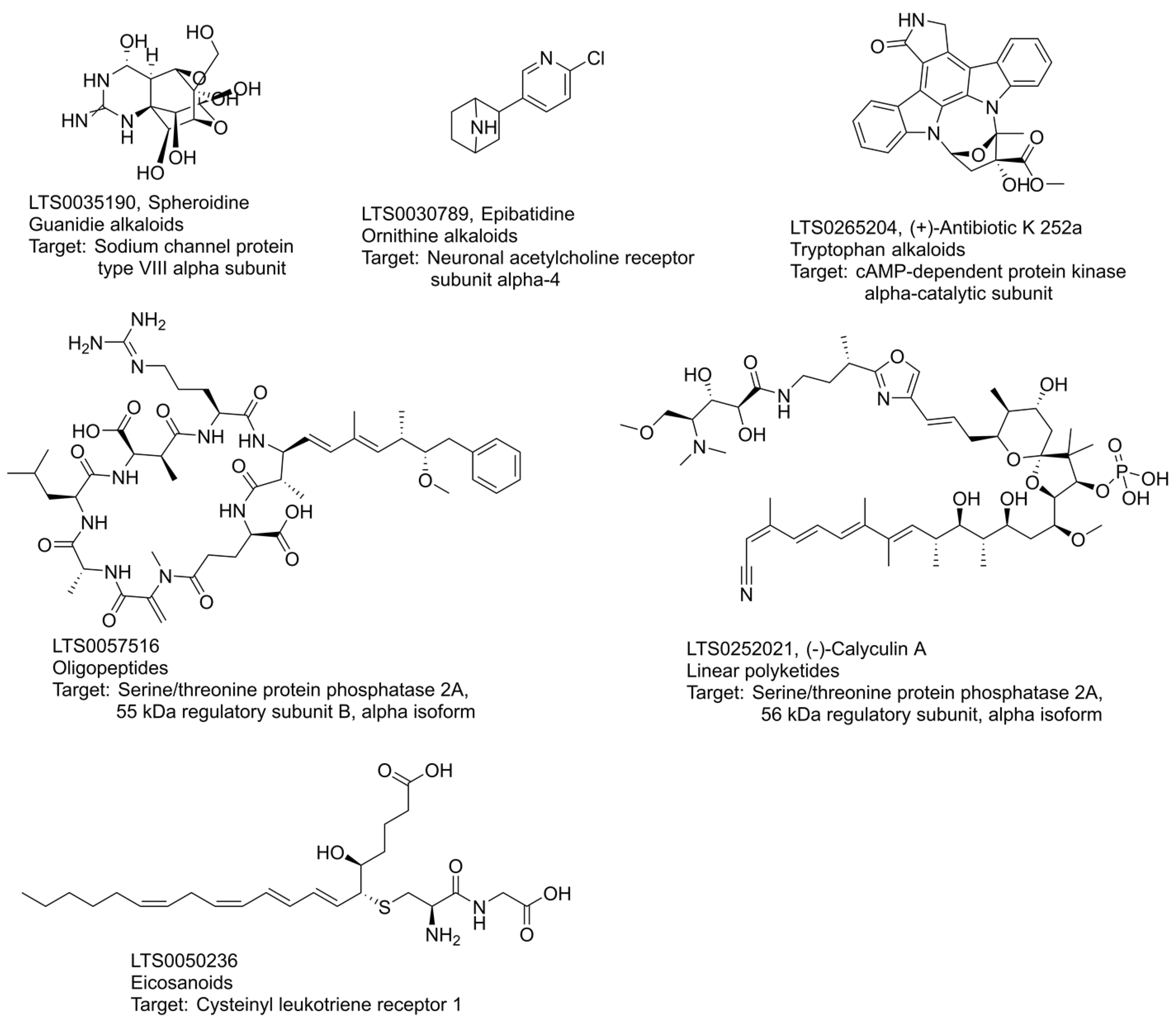 Ijms 24 11265 g008 Ijms 24 11265 g008