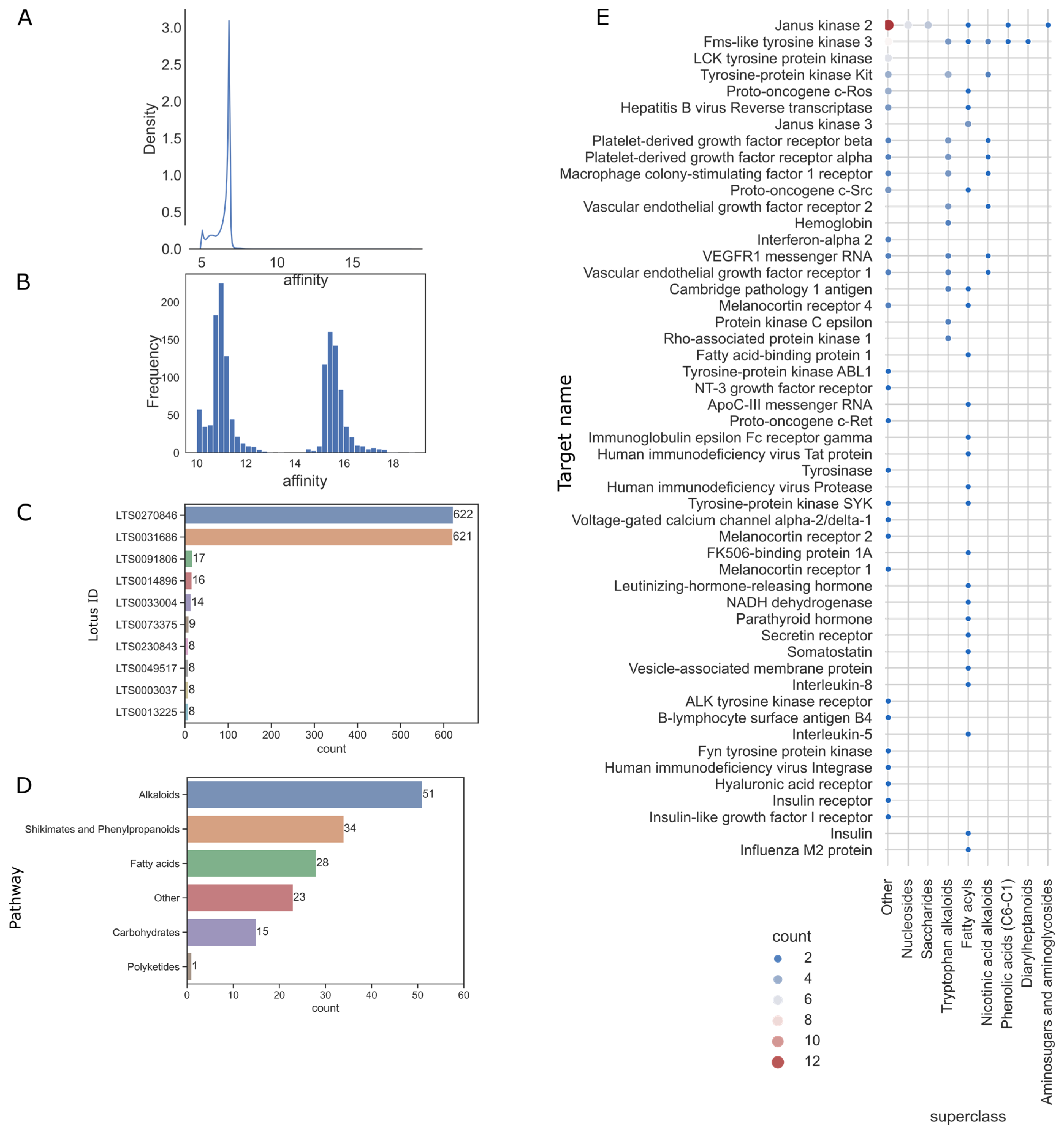 Ijms 24 11265 g009 Ijms 24 11265 g009