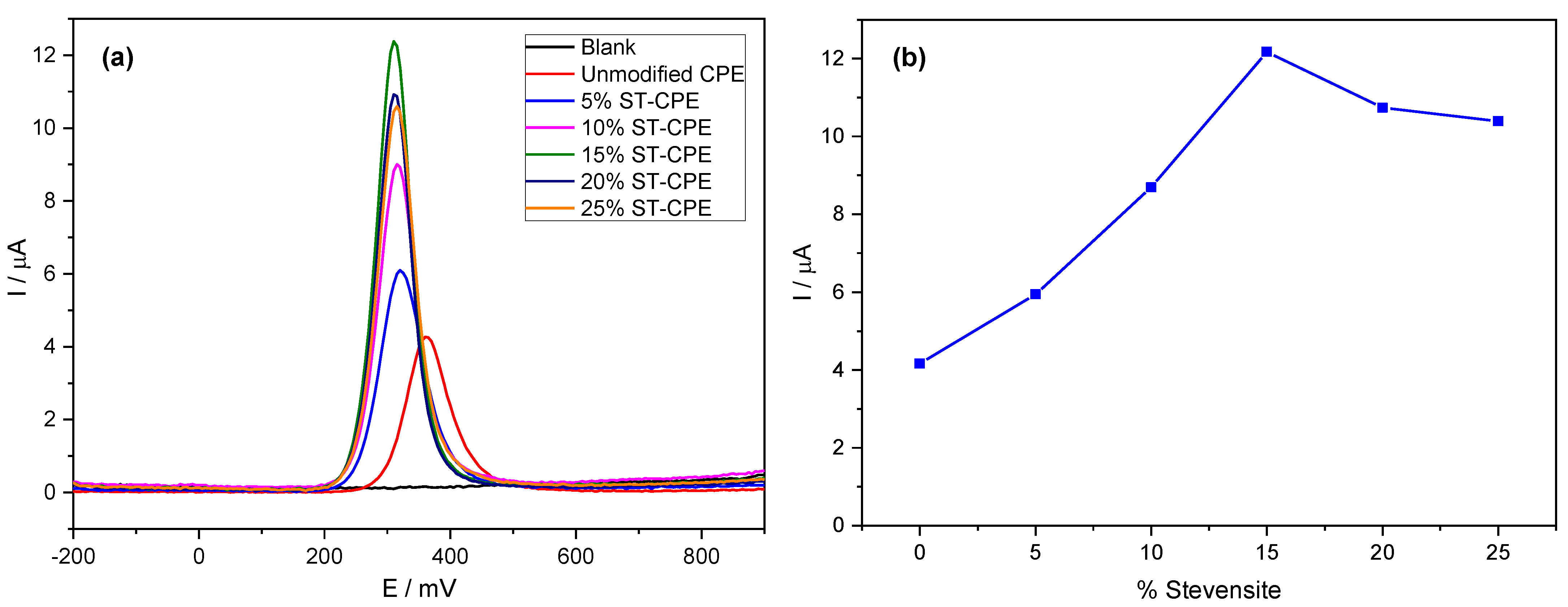 Ijms 24 11269 g001 Ijms 24 11269 g001