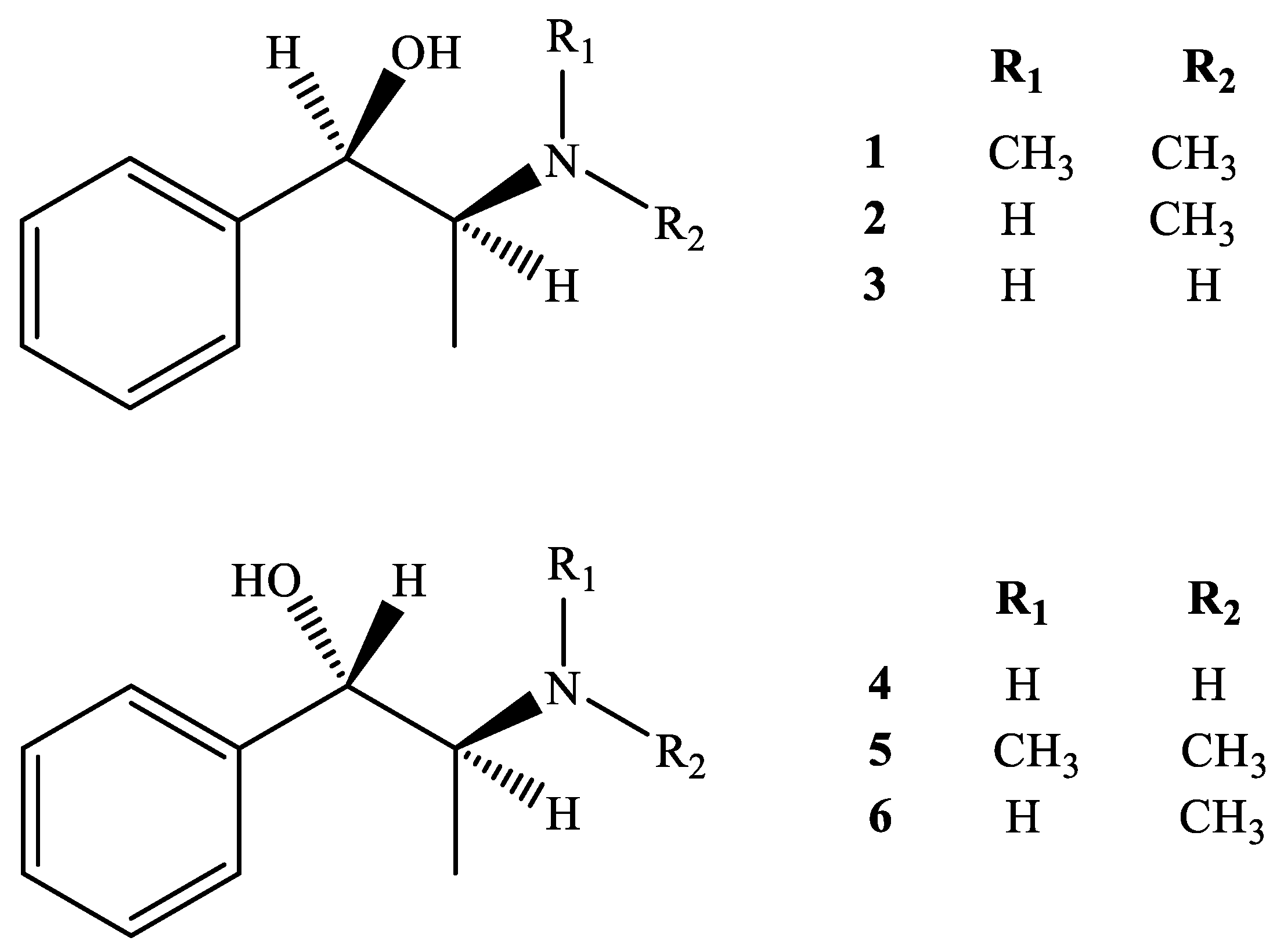 Ijms 24 11272 g001 Ijms 24 11272 g001