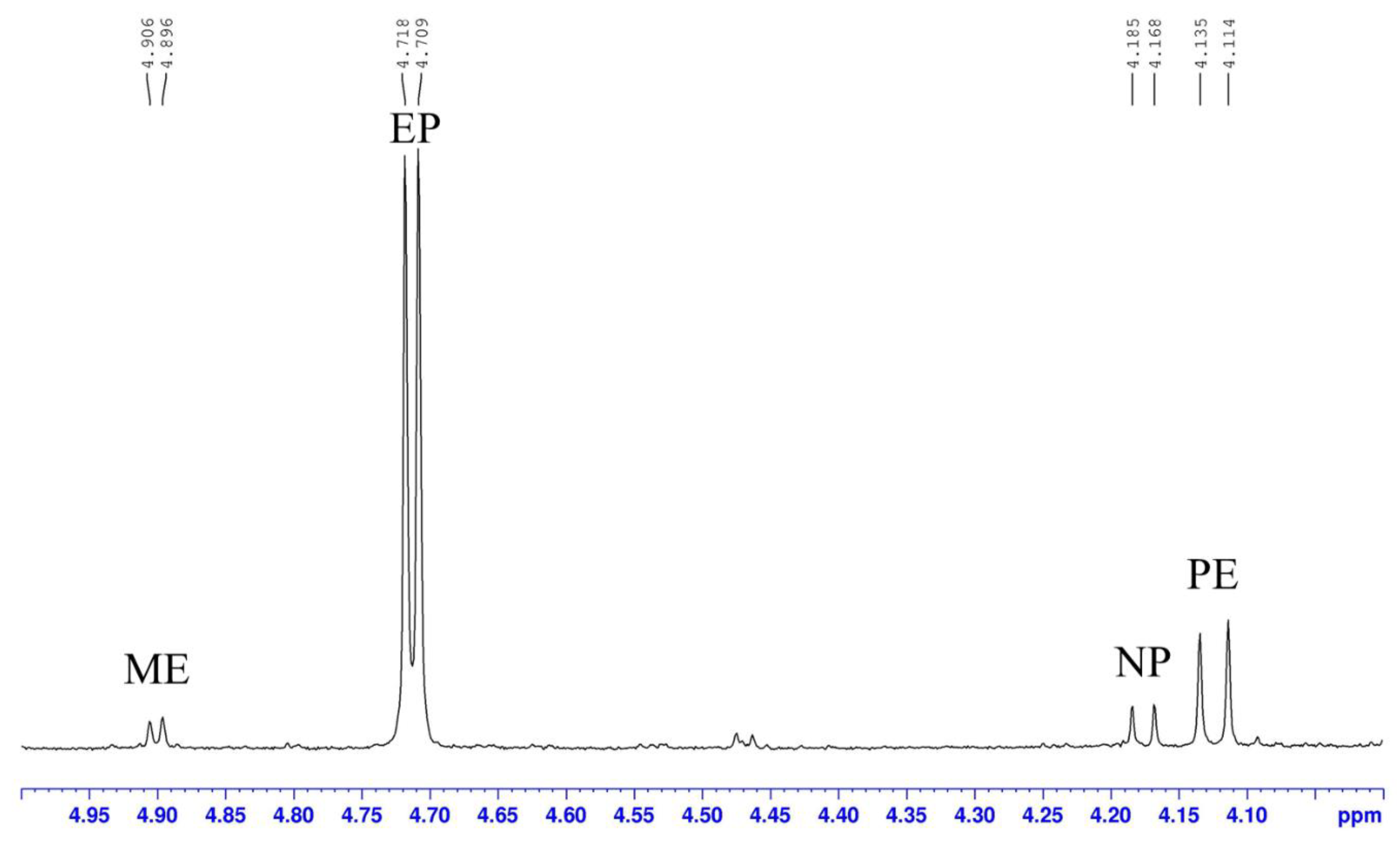 Ijms 24 11272 g006 Ijms 24 11272 g006