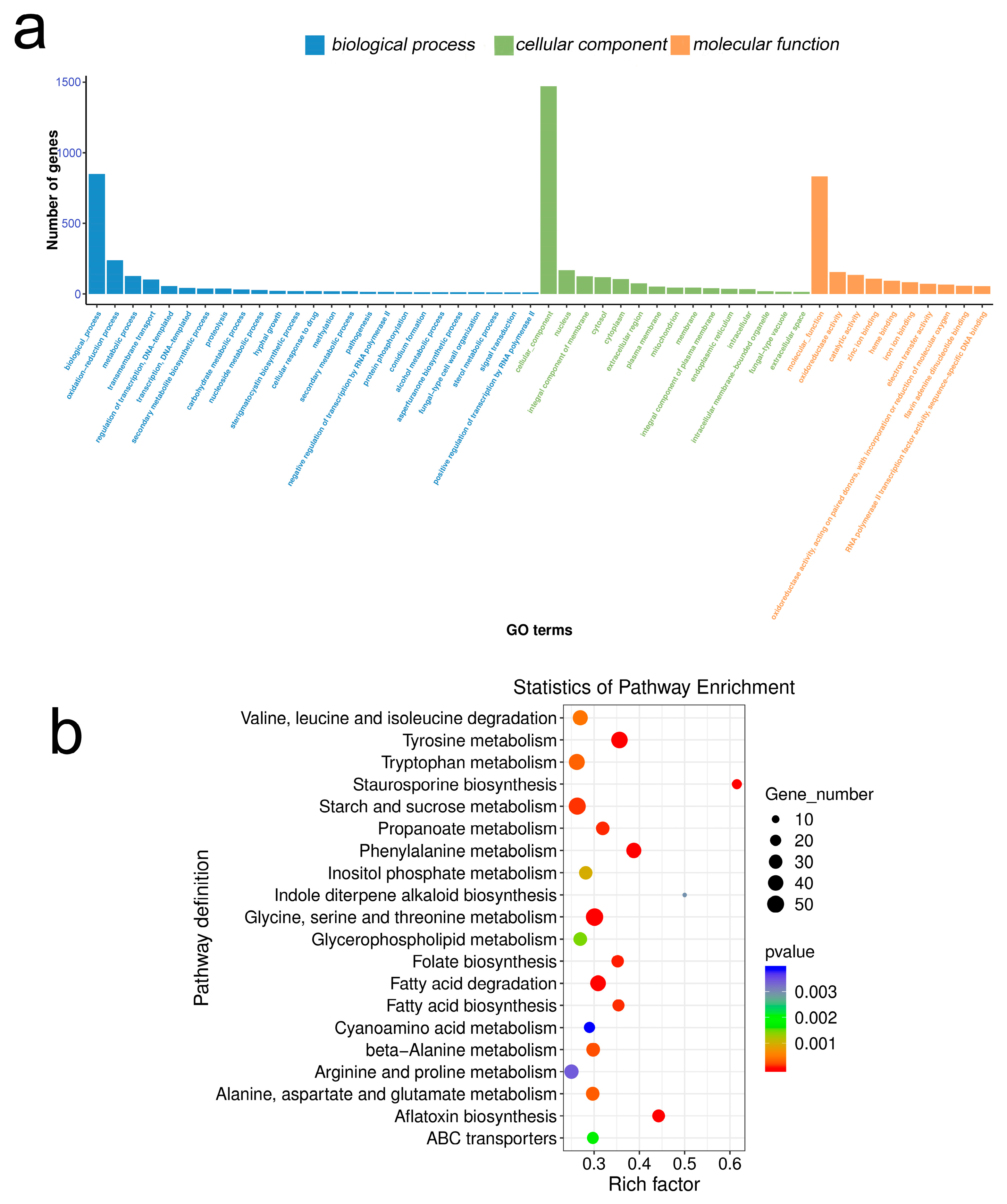 Ijms 24 11274 g007 Ijms 24 11274 g007