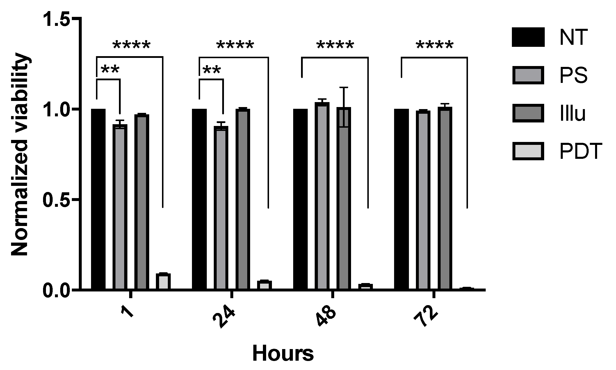 Ijms 24 11288 g001 Ijms 24 11288 g001