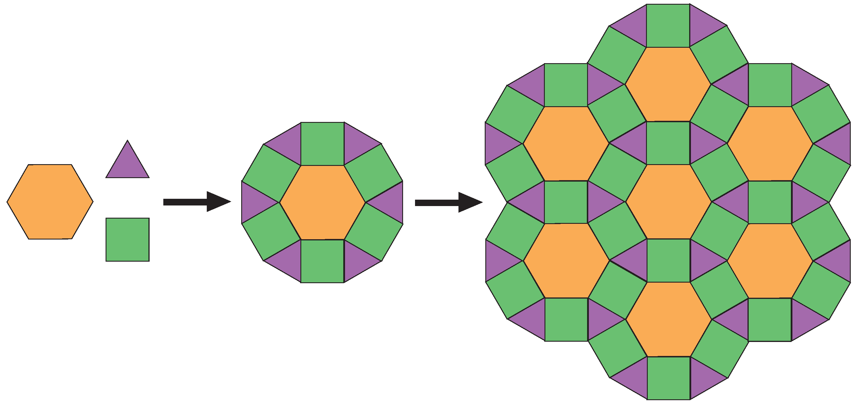 IJMS | Free Full-Text | Toward Two-Dimensional Tessellation through Halogen Bonding between Molecules and On-Surface-Synthesized Covalent Multimers