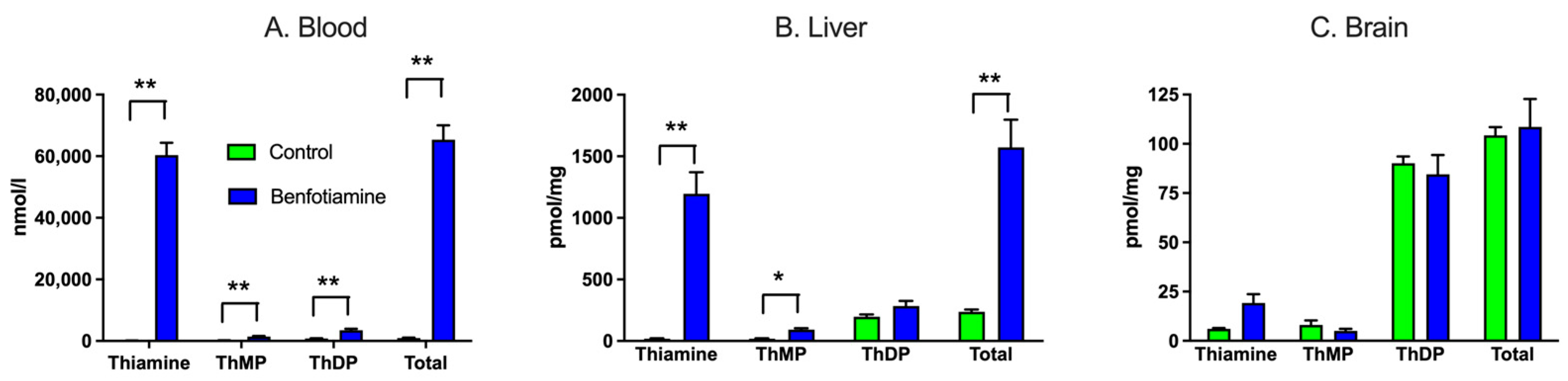 Ijms 24 11296 g008 Ijms 24 11296 g008