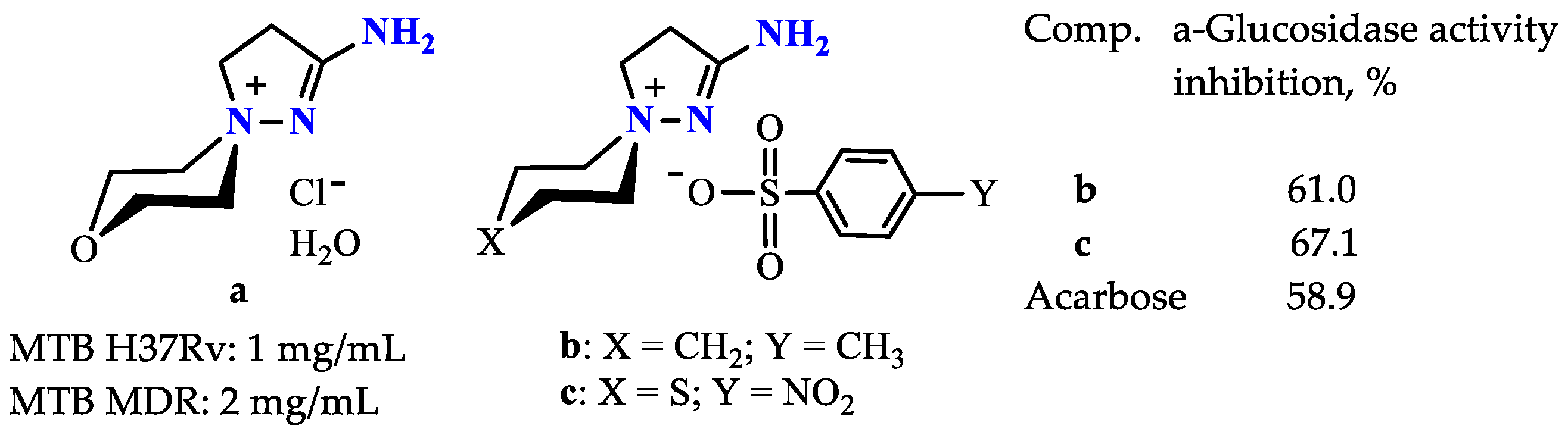 Ijms 24 11315 sch002
