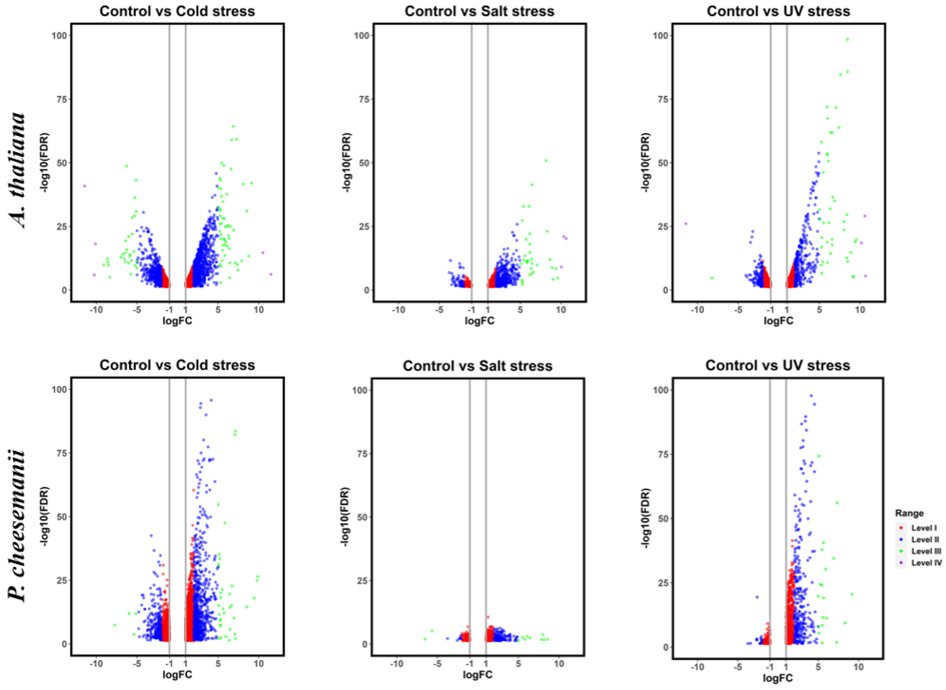 Ijms 24 11323 g001 Ijms 24 11323 g001