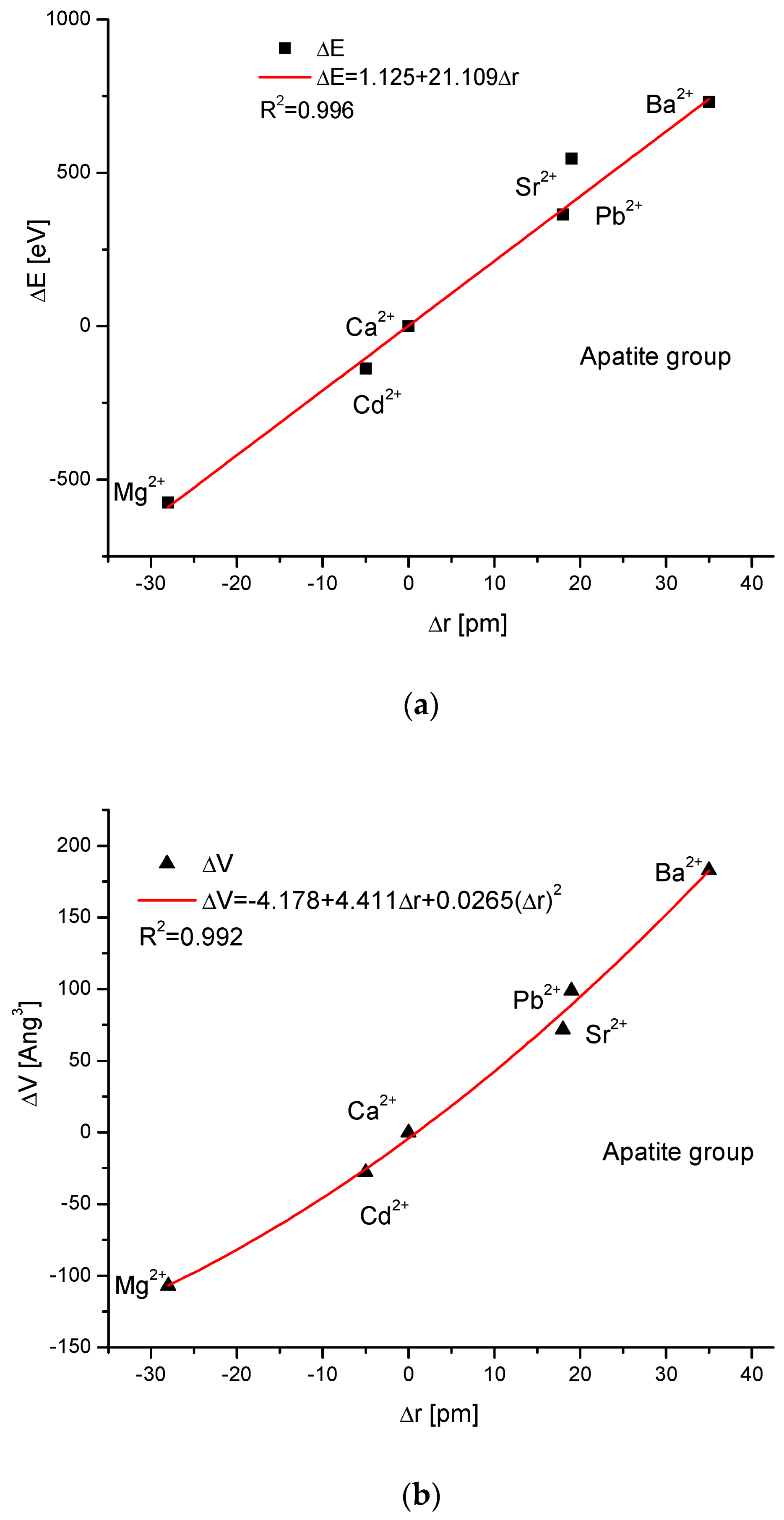 Ijms 24 11324 g001a Ijms 24 11324 g001a