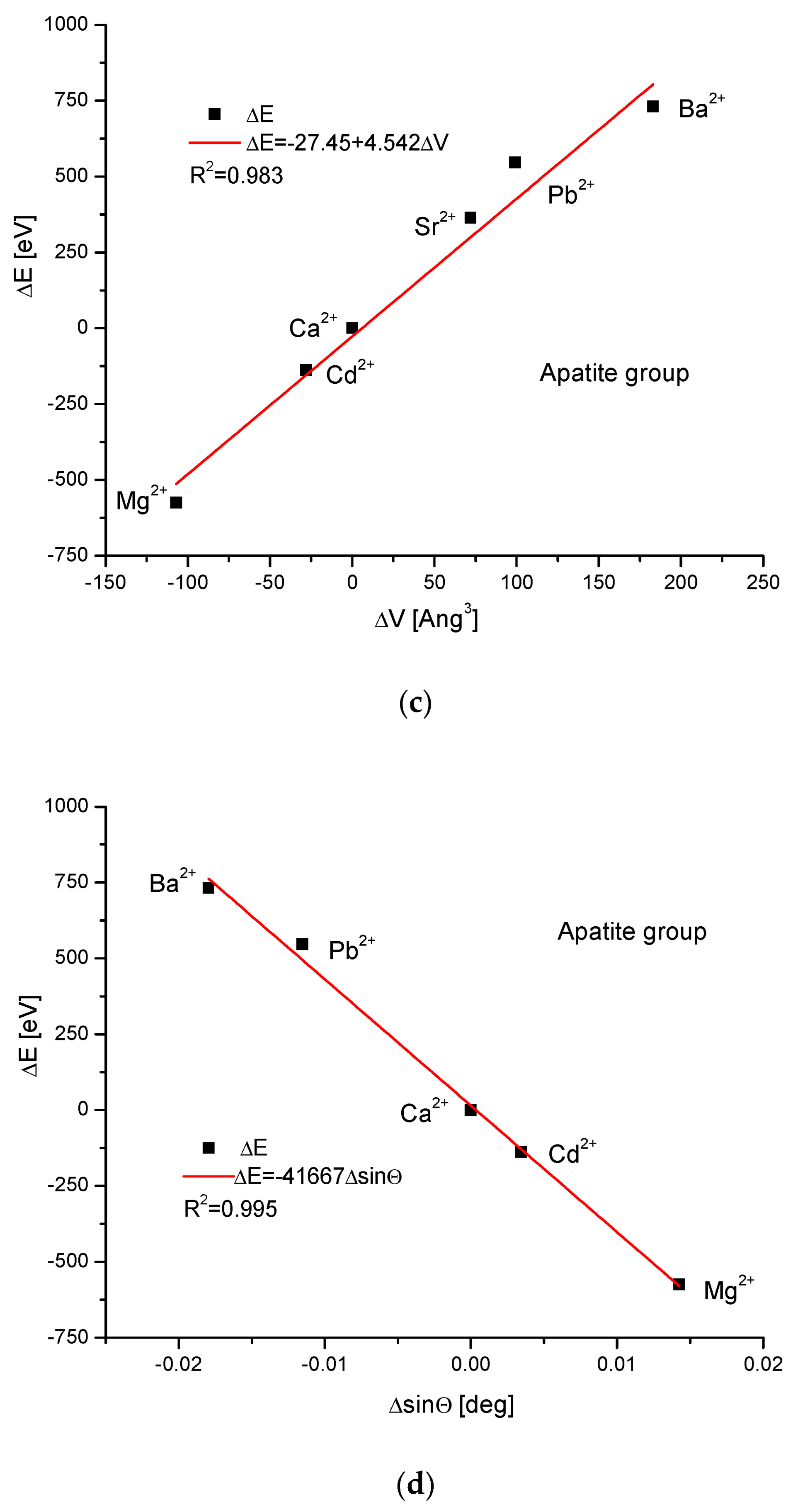 Ijms 24 11324 g001b Ijms 24 11324 g001b