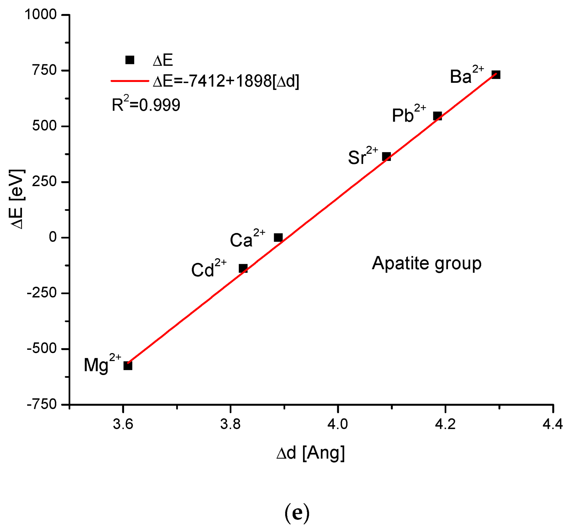 Ijms 24 11324 g001c Ijms 24 11324 g001c