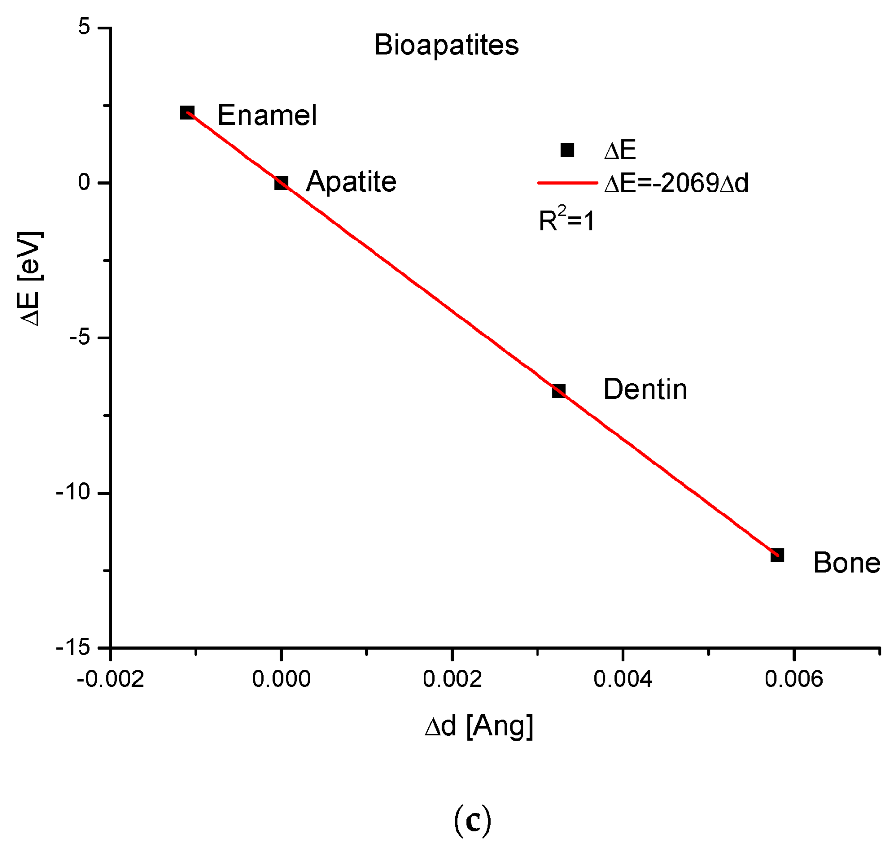 Ijms 24 11324 g002b Ijms 24 11324 g002b