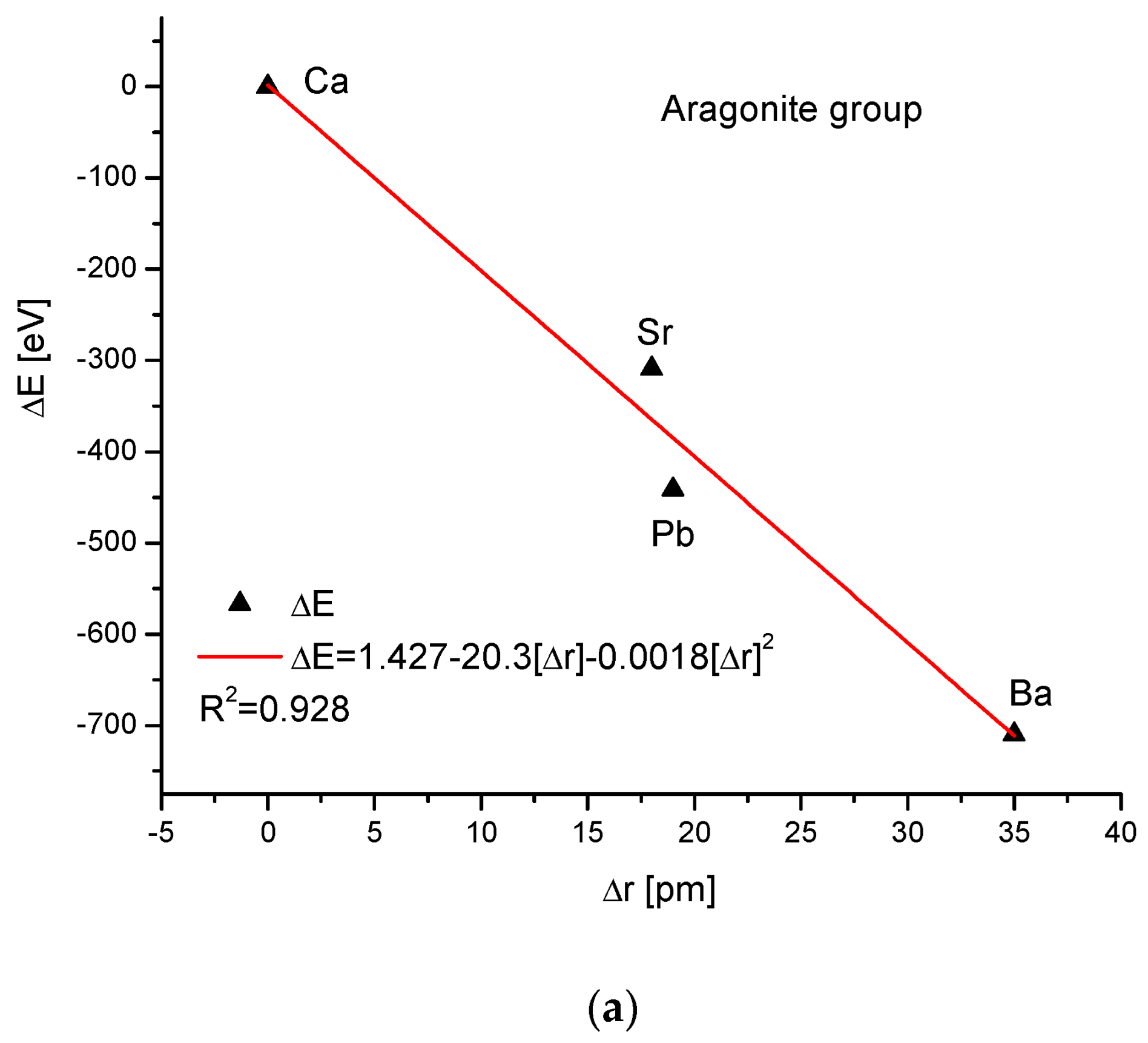 Ijms 24 11324 g003a Ijms 24 11324 g003a