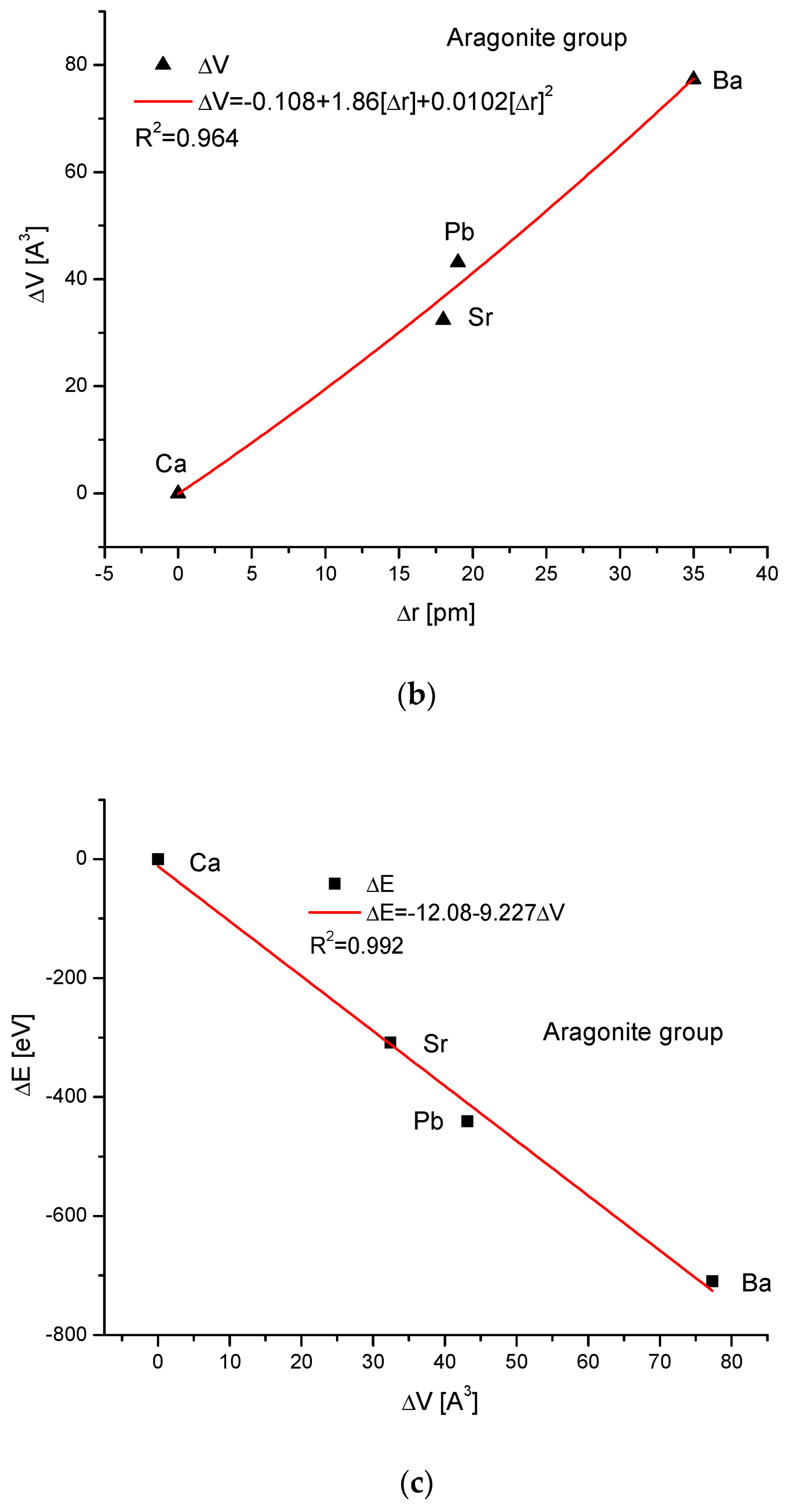 Ijms 24 11324 g003b Ijms 24 11324 g003b