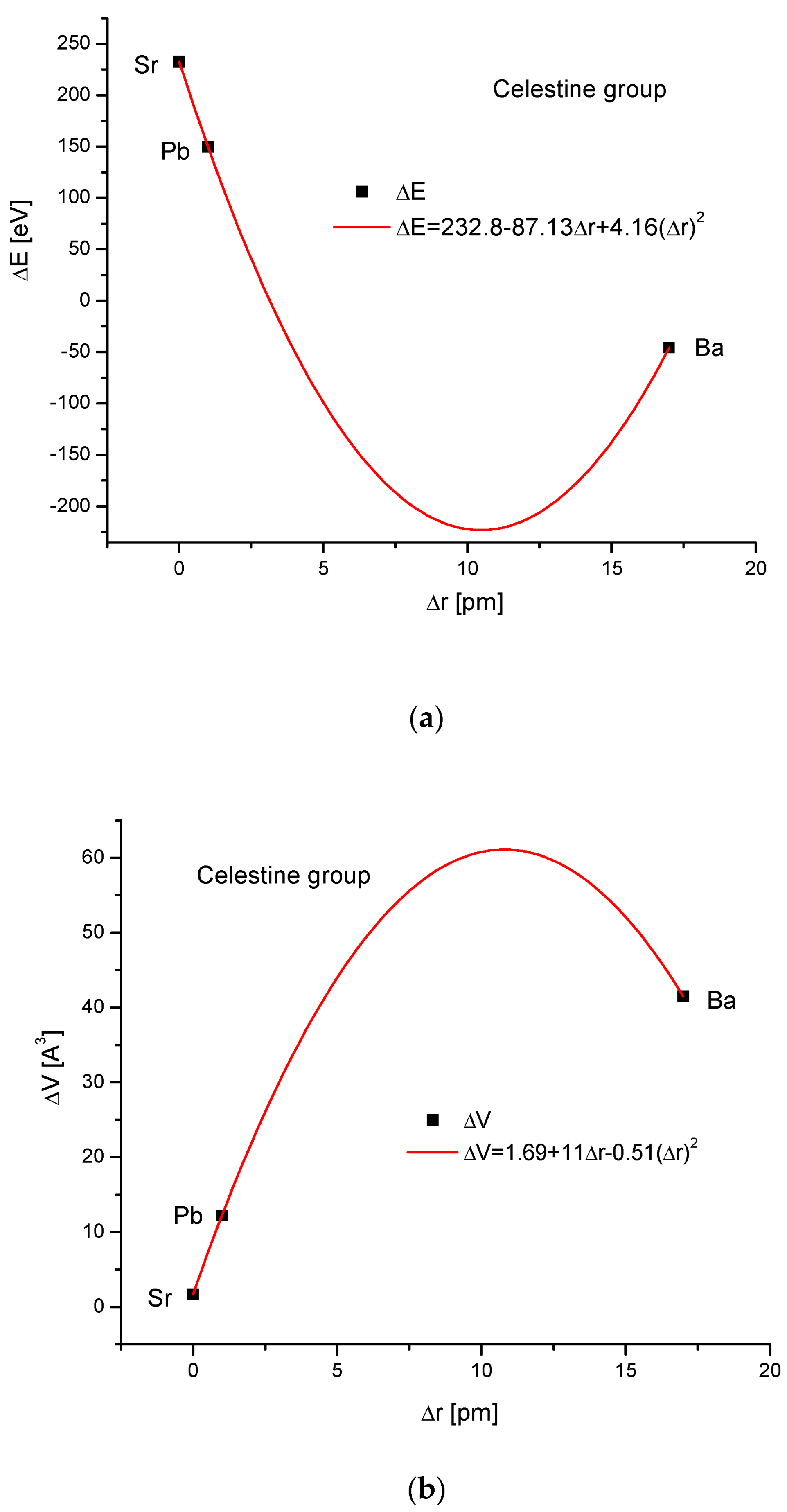 Ijms 24 11324 g004a Ijms 24 11324 g004a
