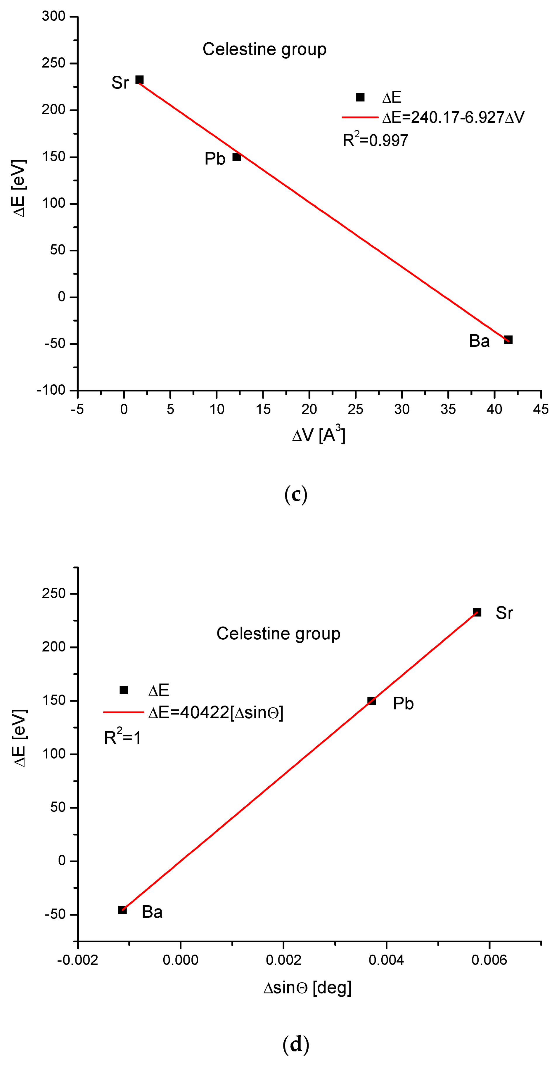 Ijms 24 11324 g004b Ijms 24 11324 g004b