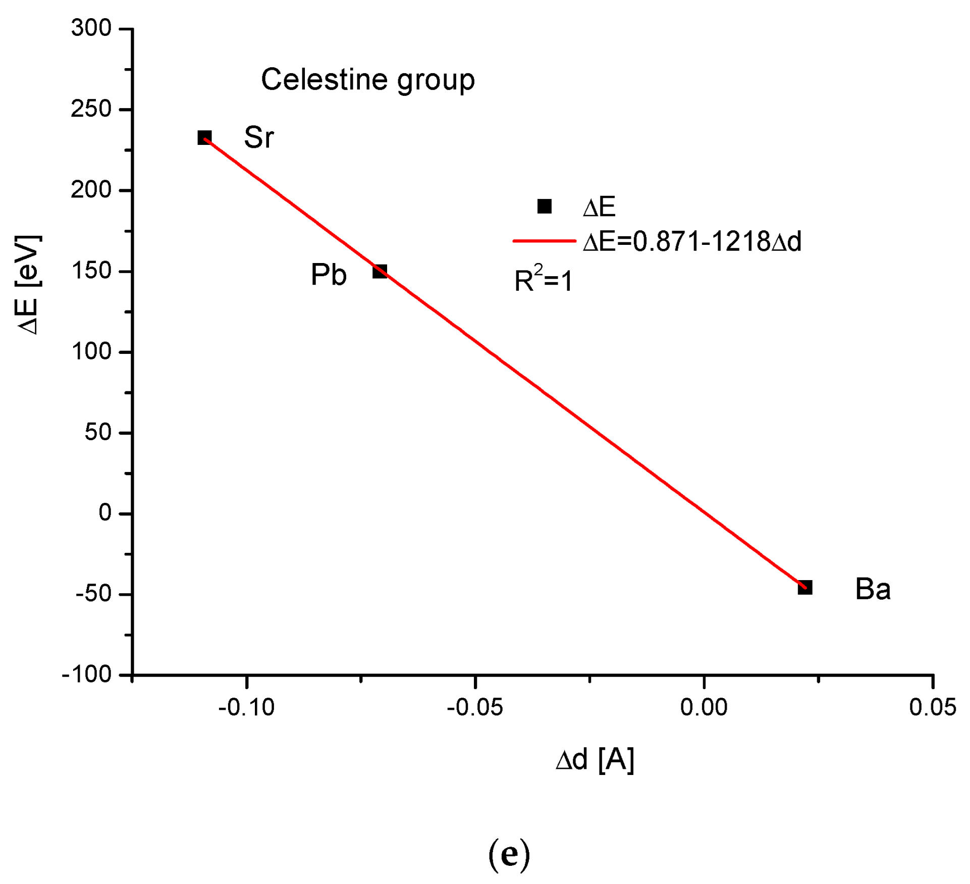 Ijms 24 11324 g004c Ijms 24 11324 g004c