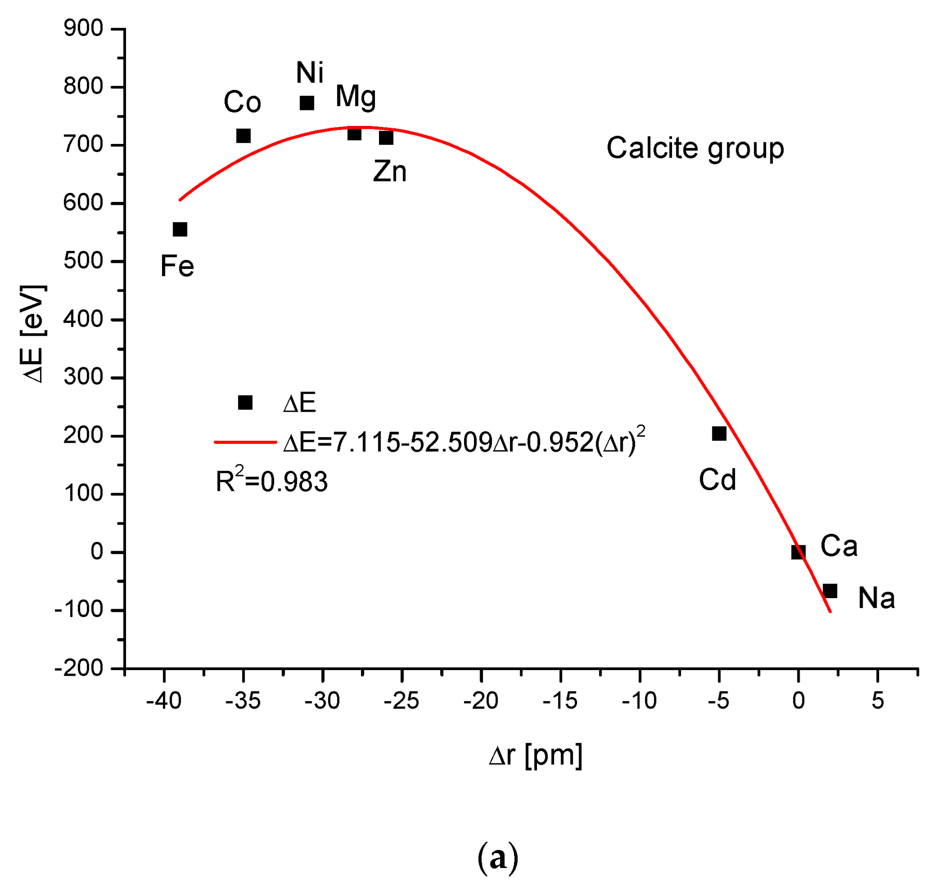 Ijms 24 11324 g005a Ijms 24 11324 g005a
